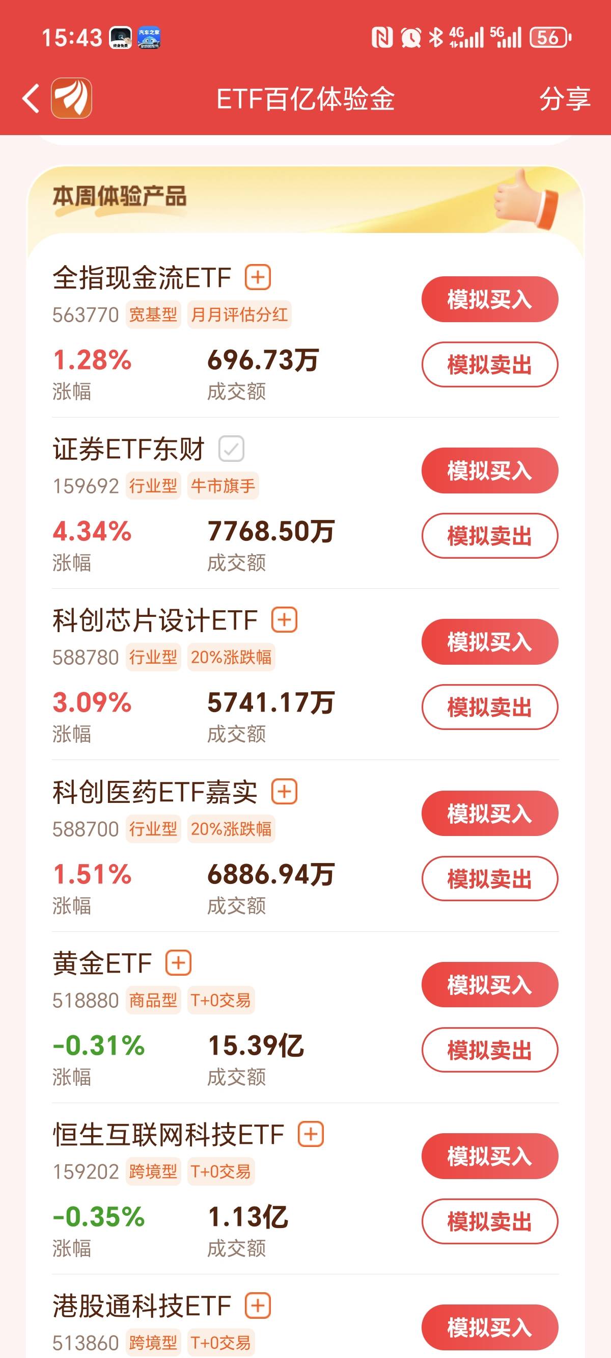 
有没有真玩股票的，现在什么行情好，明天好买

34 / 作者:亳州板面。 / 