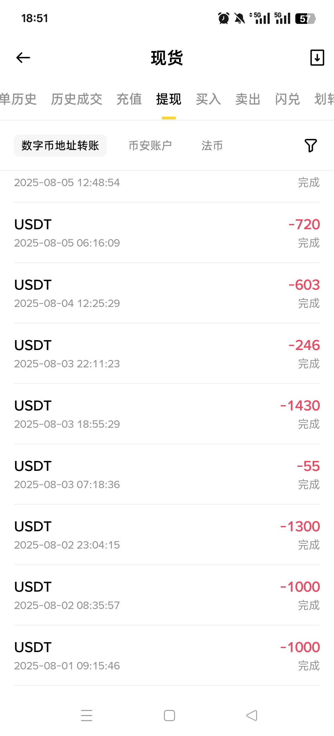 这个月是有史以来最惨的

75 / 作者:无希望 / 