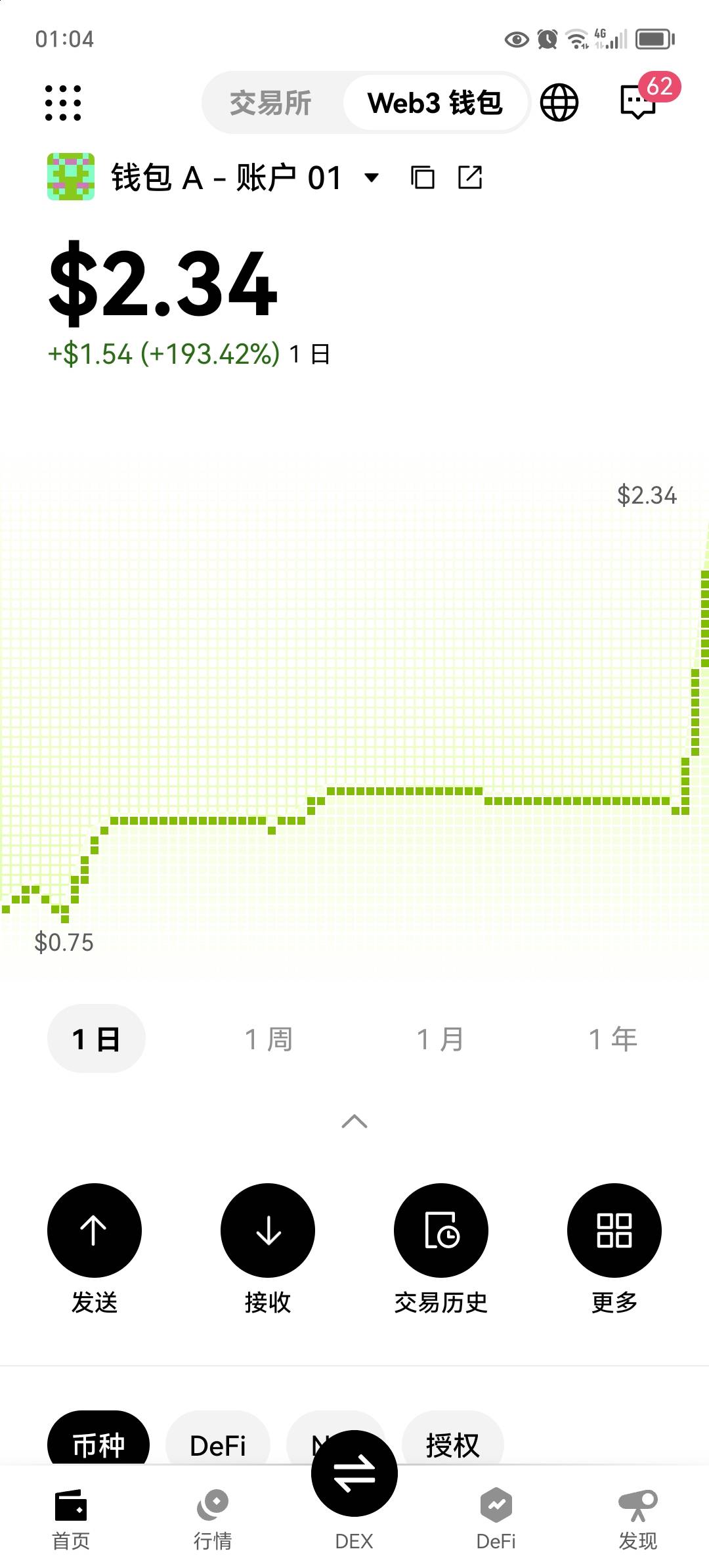 怎么发送到币安教一下我只要10元

34 / 作者:东莞宵边大神 / 