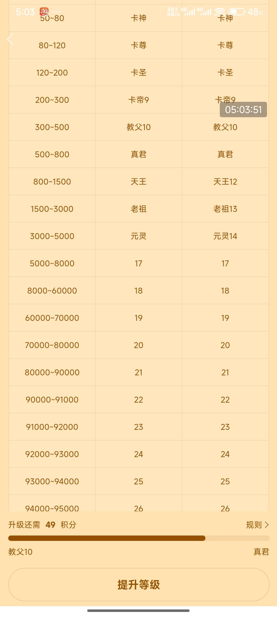 元灵什么样可以截个图吗

50 / 作者:好好好649 / 