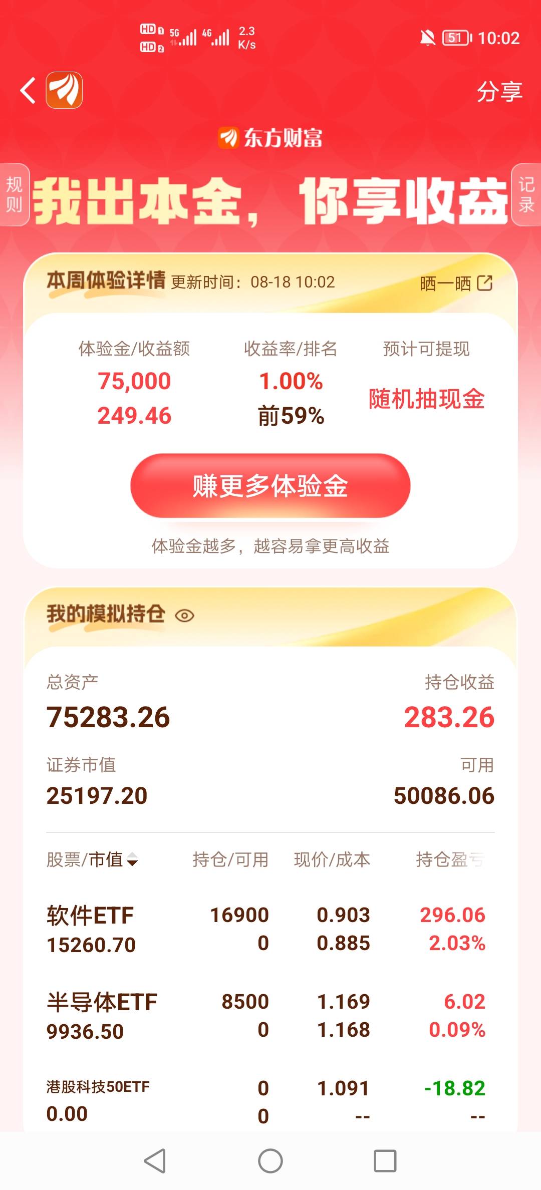 老哥们。东方财富现在入手那个比较好？

23 / 作者:挂壁老哥饿了mm / 