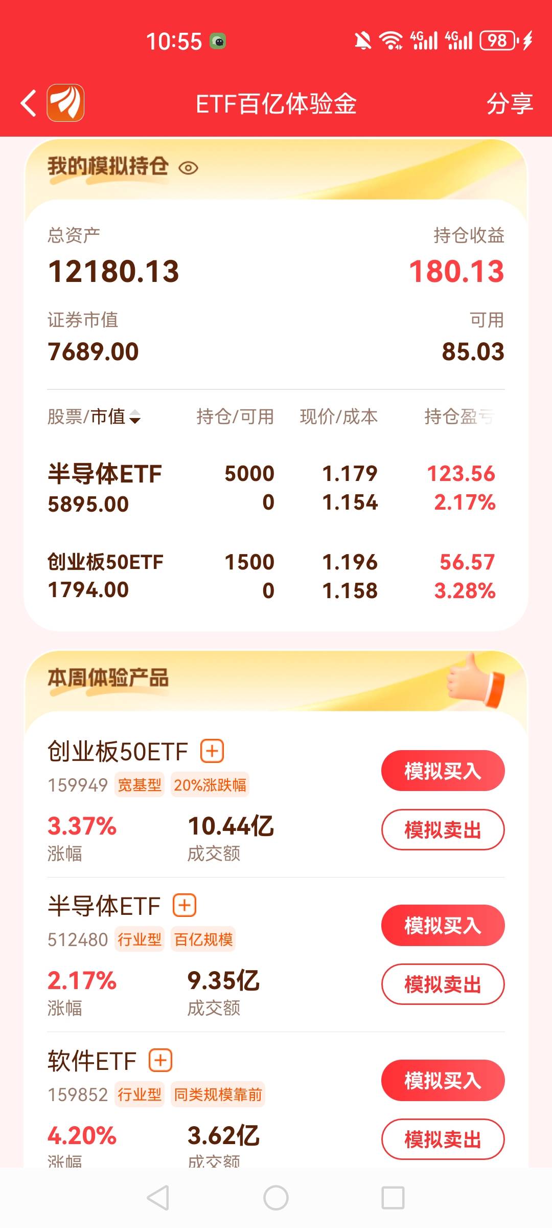 软件大涨 没买
87 / 作者:夜の轩丨源 / 