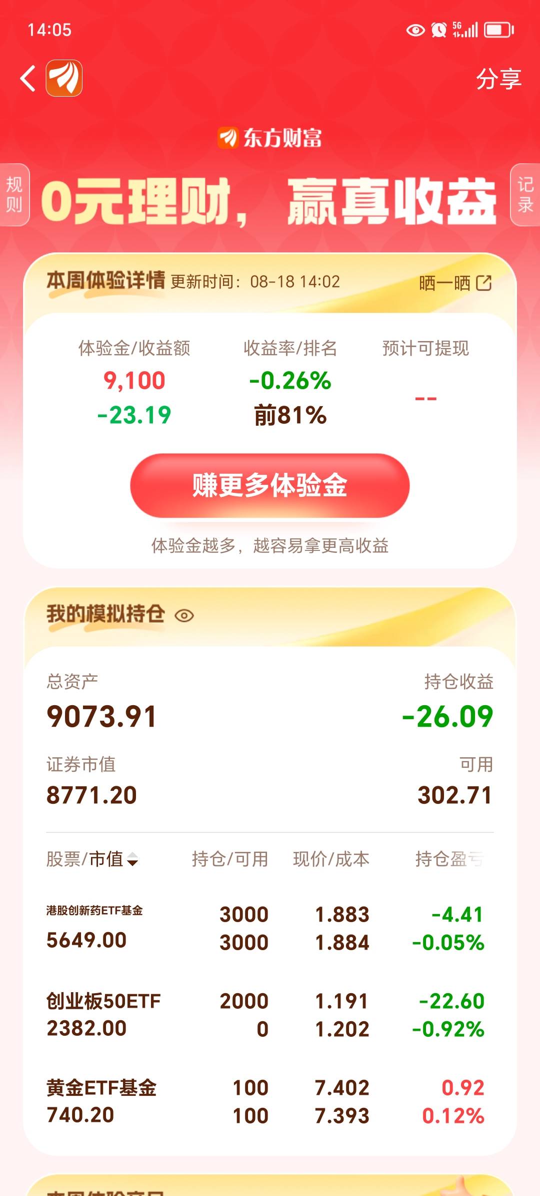 绝望，大盘那么好还禄

63 / 作者:东莞宵边大神 / 