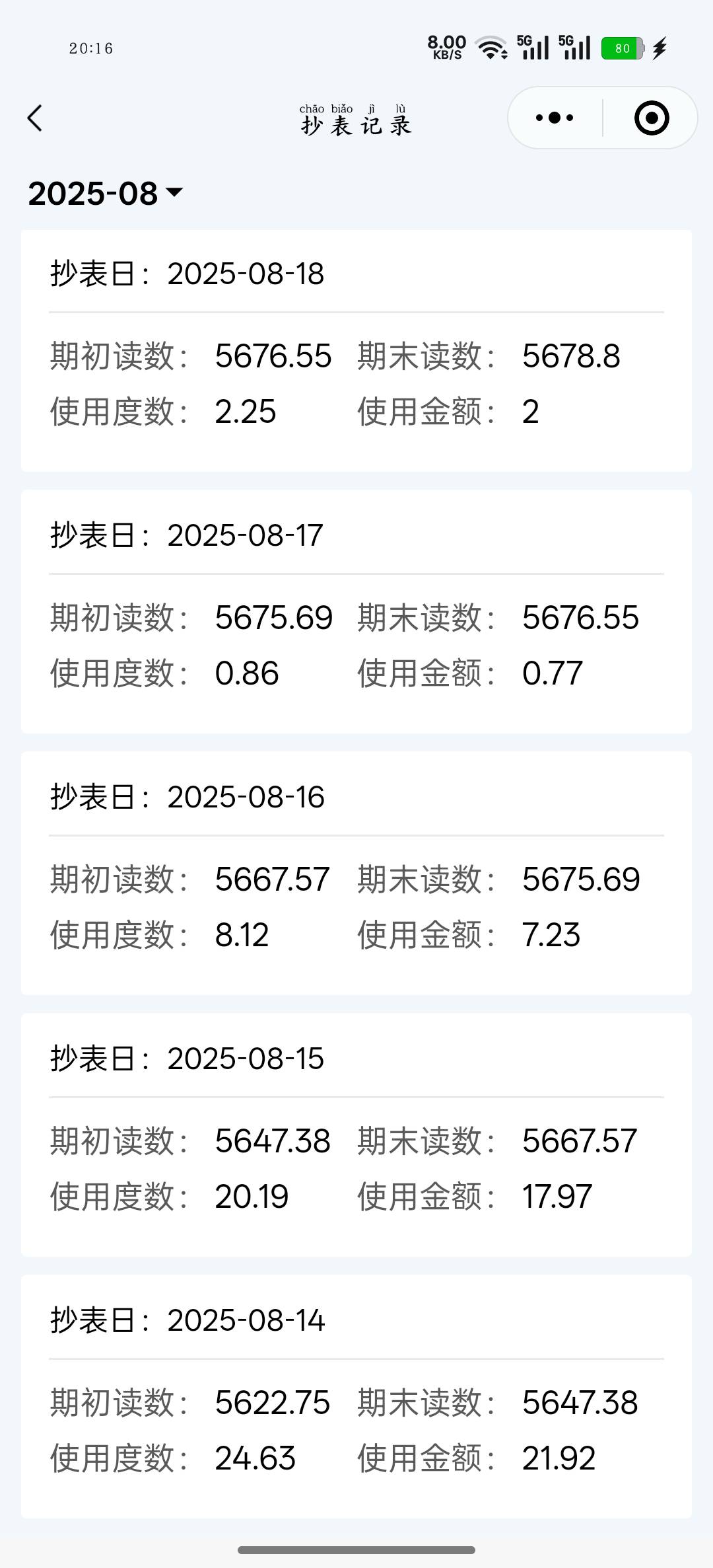 老哥开一天空调要多少电费

57 / 作者:大耳朵图途 / 