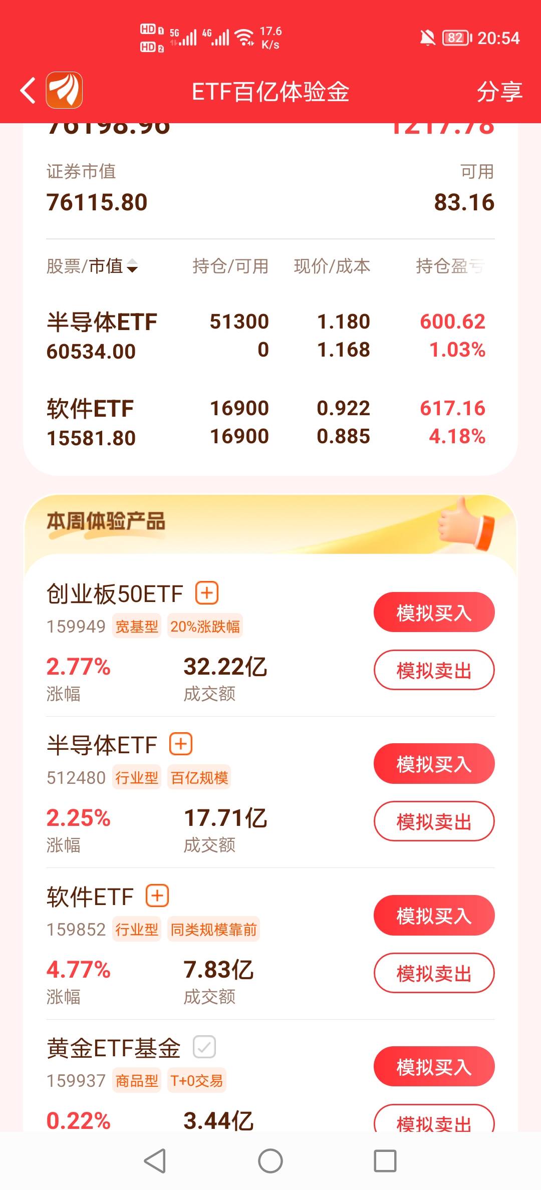 把半导体卖了，打算去买黄金

68 / 作者:挂壁老哥饿了mm / 