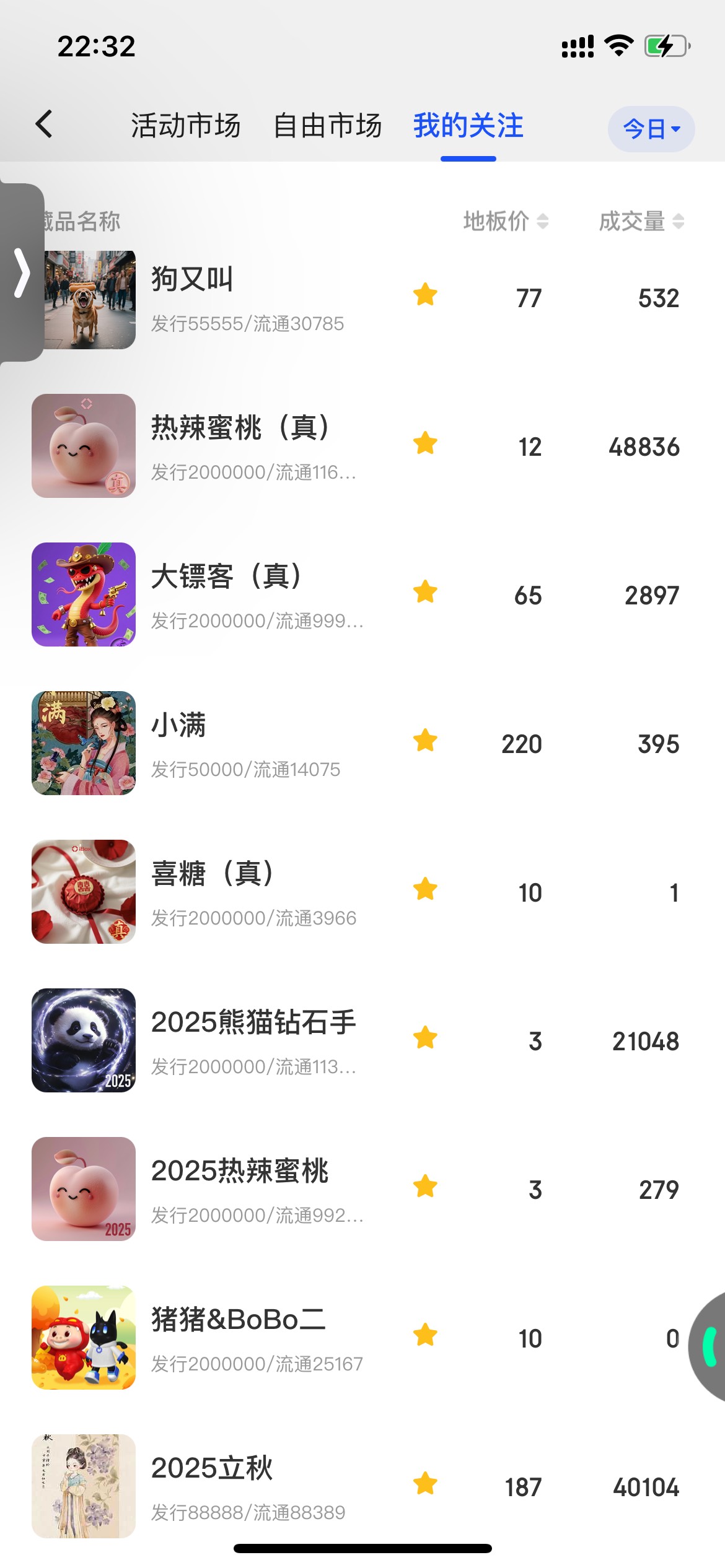 2分之一换手 基本在大户手里我留3个吃空投

29 / 作者:欲 / 