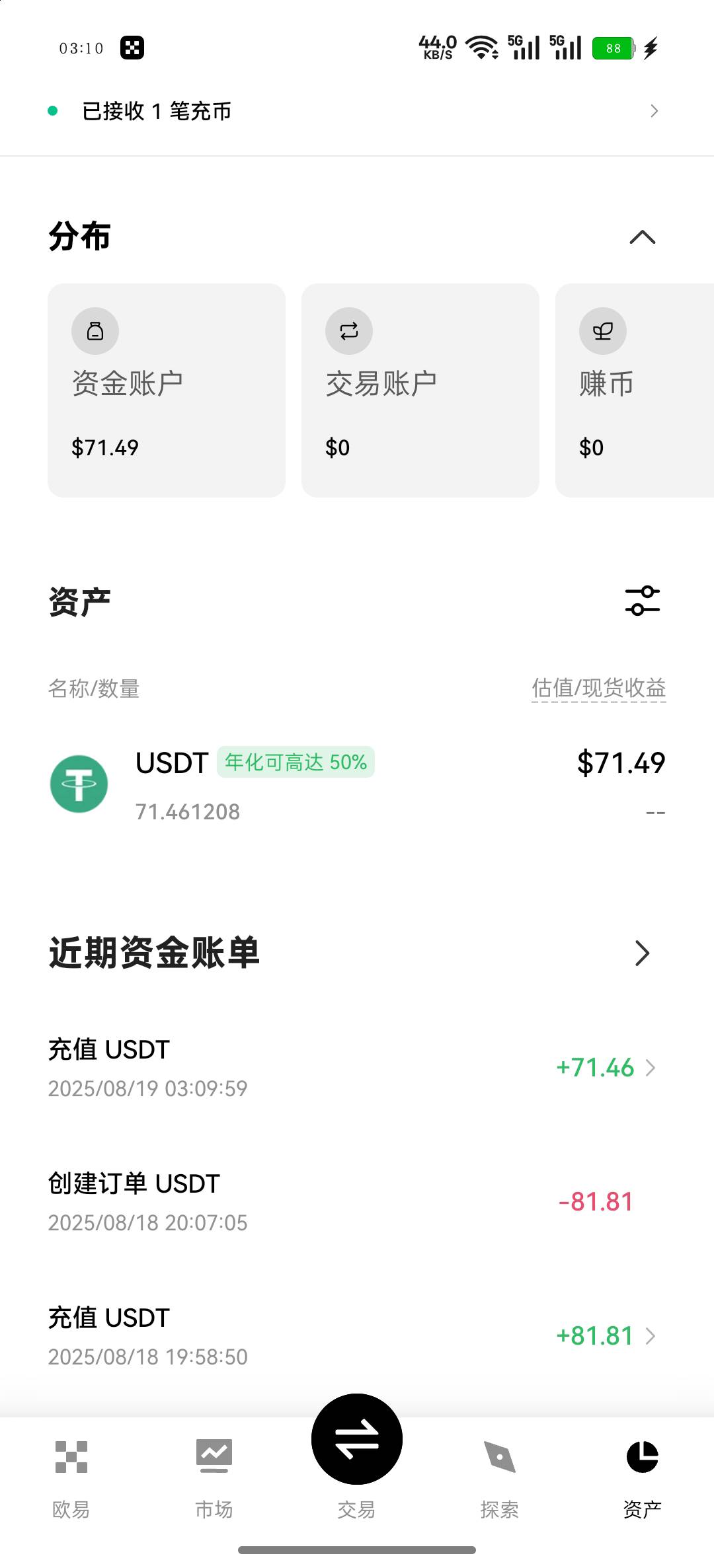 我看老哥们都好会薅啊，上到银行，证券，基金，下到游戏，广告，大妈到处飞……难道只32 / 作者:大耳朵图途 / 