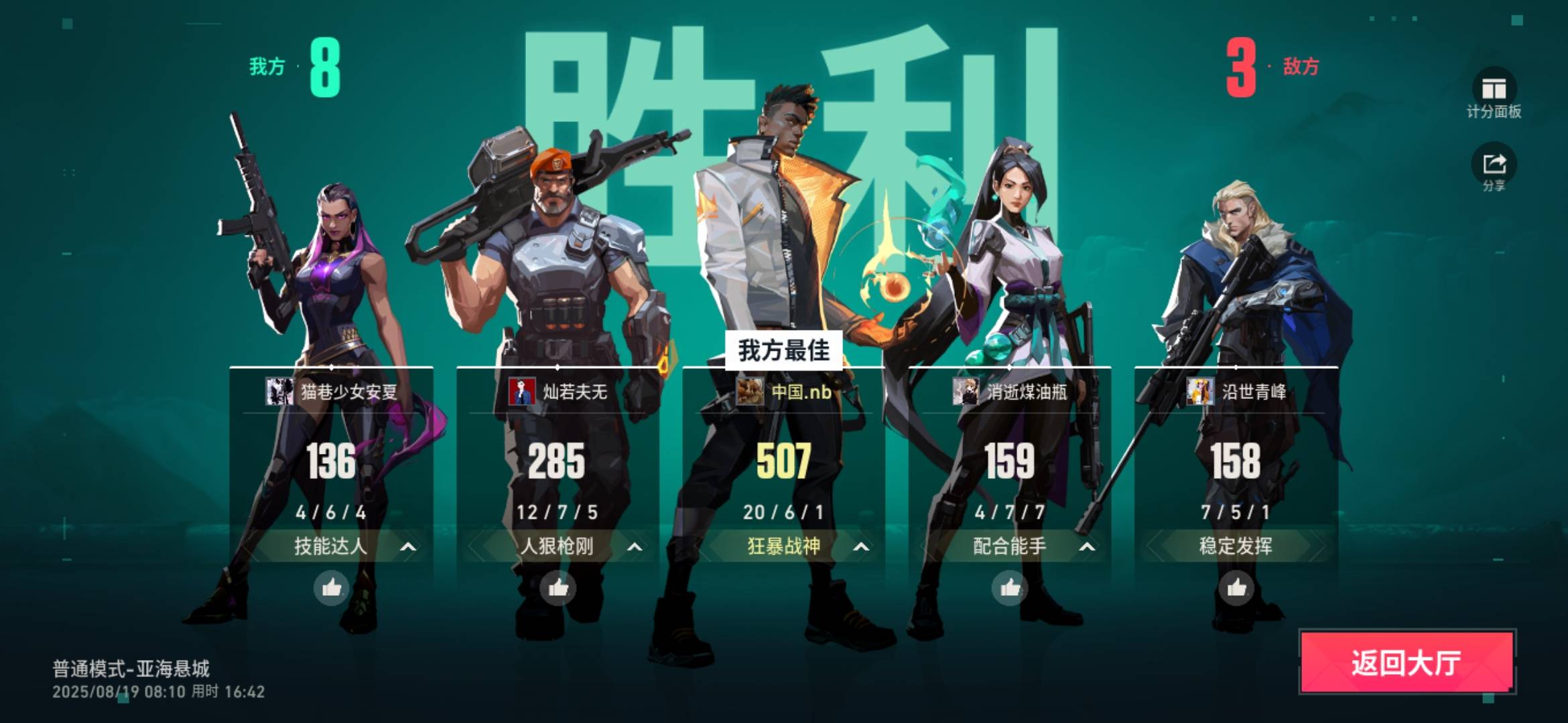 我发现我是给你卡弄老哥对狙，卡农老哥被我打爆

86 / 作者:卡农百晓生 / 