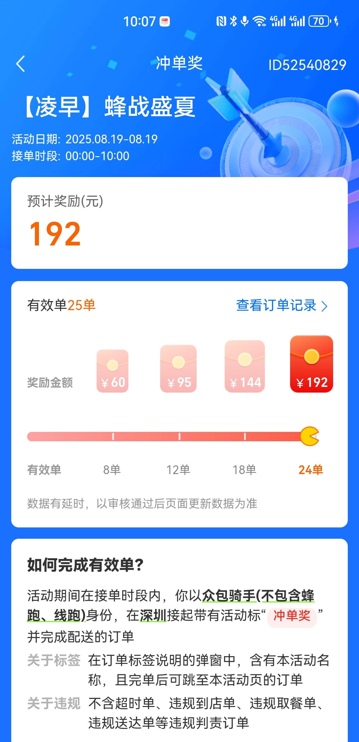 小鸟任务加上配送费3百多简简单单拿下，等下再战午高峰还有活动，专送老哥们还没出门21 / 作者:北洋猛虎 / 