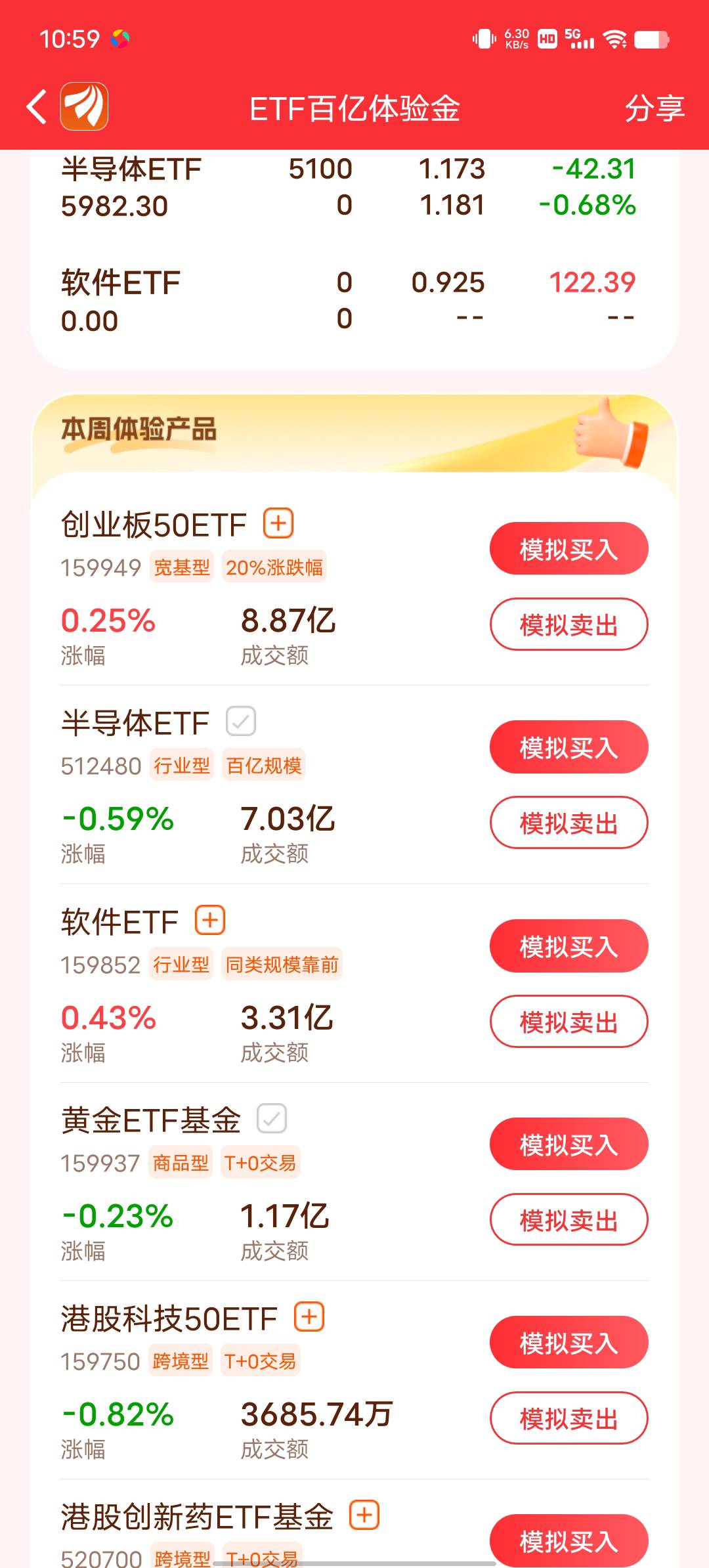 哈皮半导体，我把软件卖了买半导体，今天买了好像还不能卖。要等明天，彻底T牢

26 / 作者:YukiXX / 