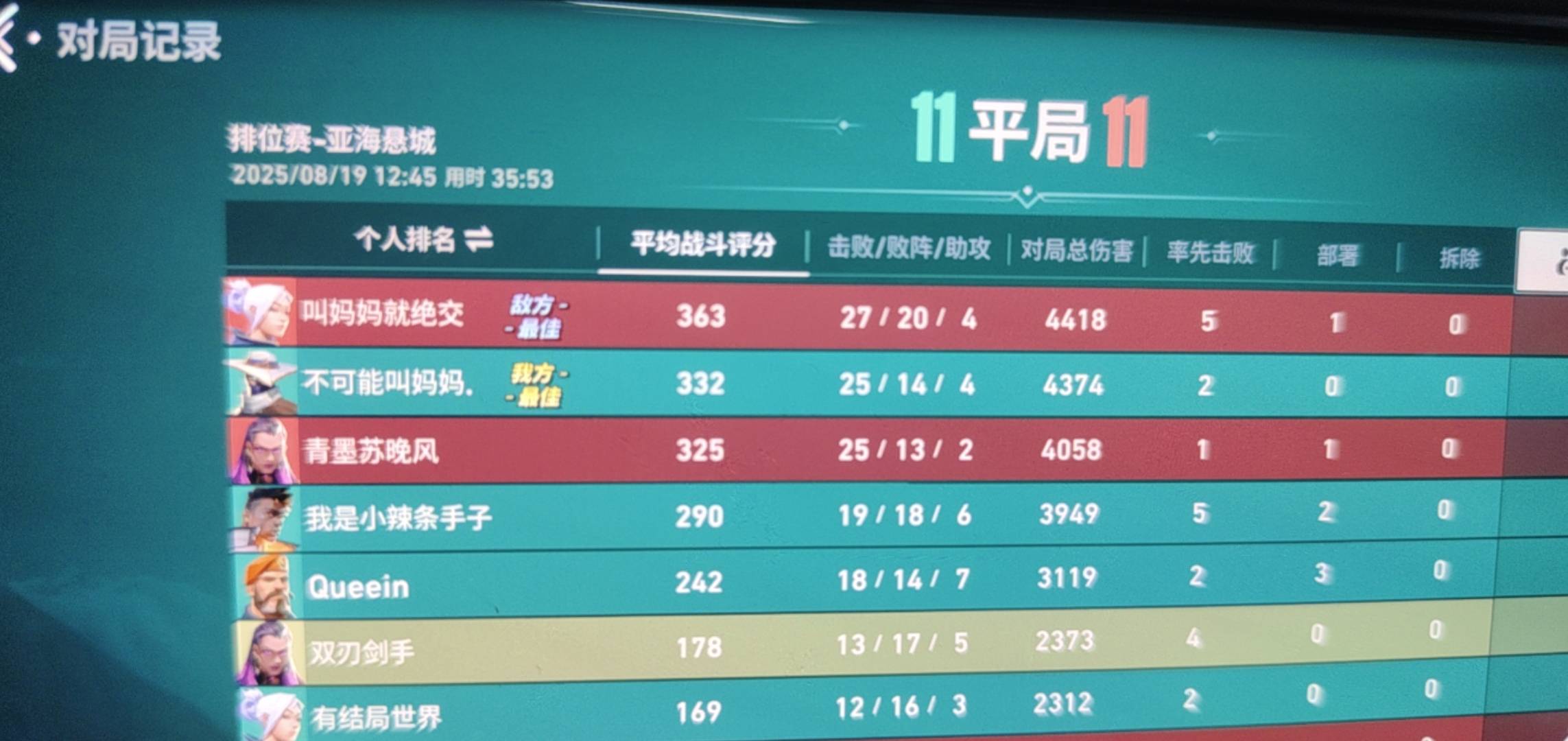 拿命玩，看看最后的视频 你看玩了多久




8 / 作者:6753 / 