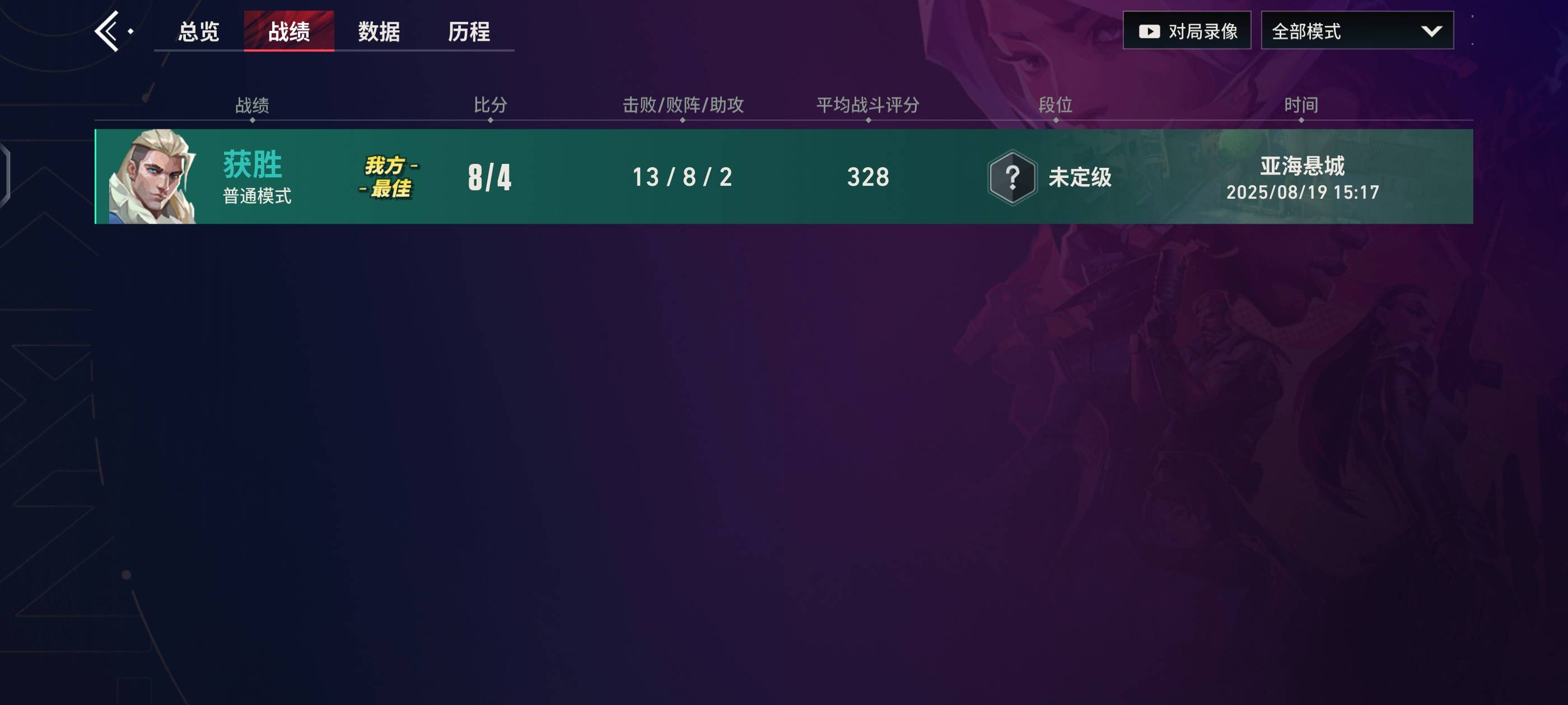 打一把就3级了，以前玩过cf的很好上手，就是太浪费时间了，加上下载半个多小时了，等79 / 作者:枫叶。 / 