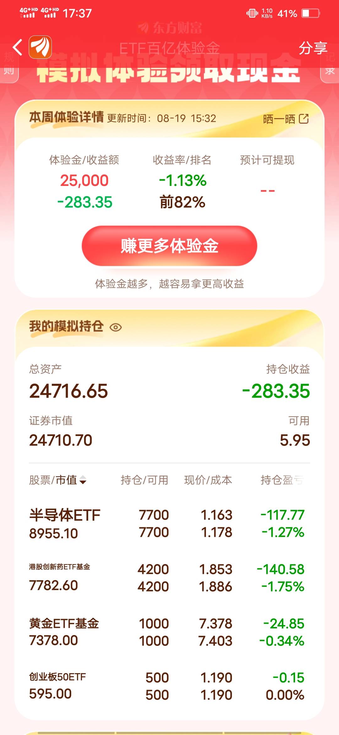 东方财富周五吃肉，800毛稳稳的

7 / 作者:啦啦啦啦588 / 