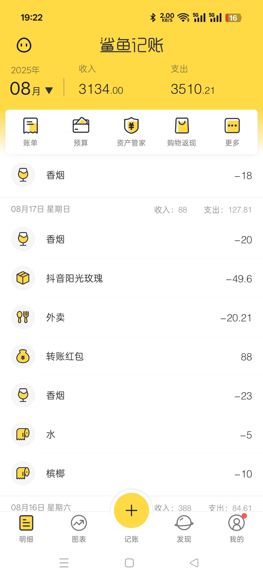 老哥们赚的没有花的快，彻底没毛彻底完蛋了

4 / 作者:卡农小六子 / 
