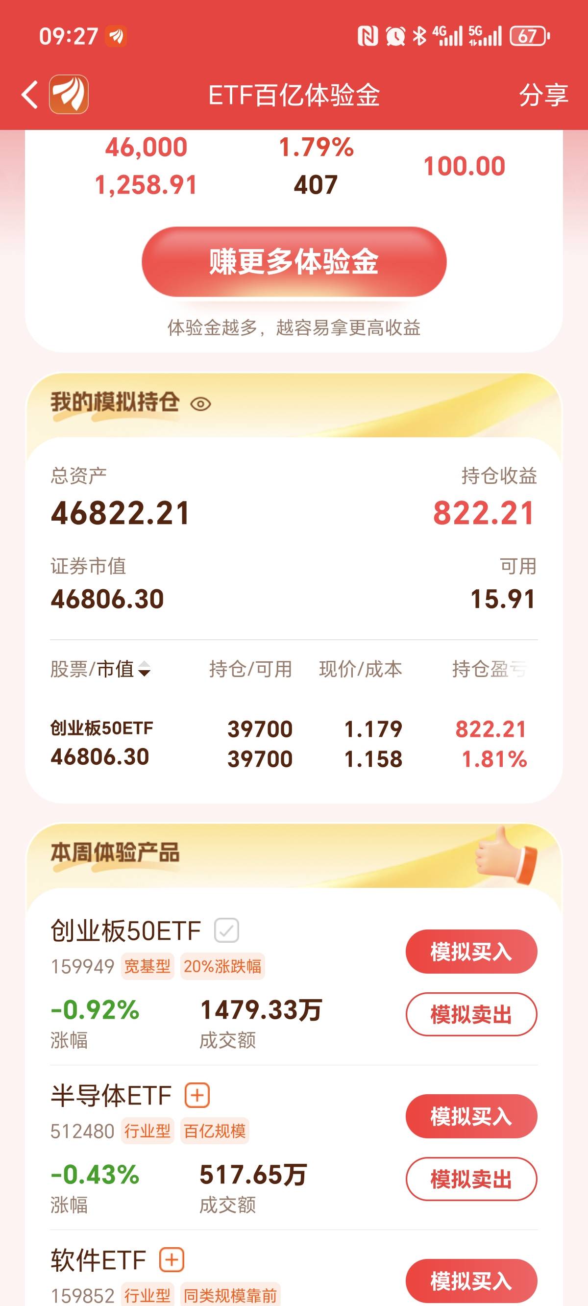 无了跌了一个点了

51 / 作者:亳州板面。 / 