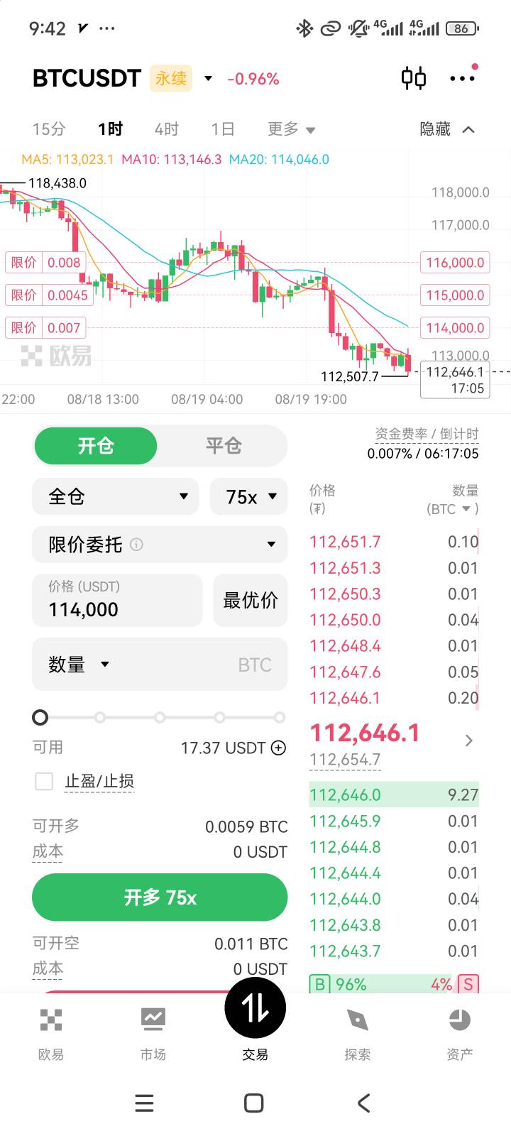 汇报一下欧易新人50体验金的收益，21+17+3.89+13.9+4.81=60.6可以了，
方向趋势是看对73 / 作者:北汉深沉的酸角 / 