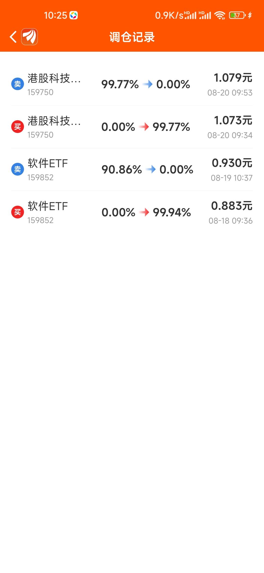 东方财富这个第一名怕是内部的好假就他一直涨不掉

94 / 作者:孤独成瘾888 / 