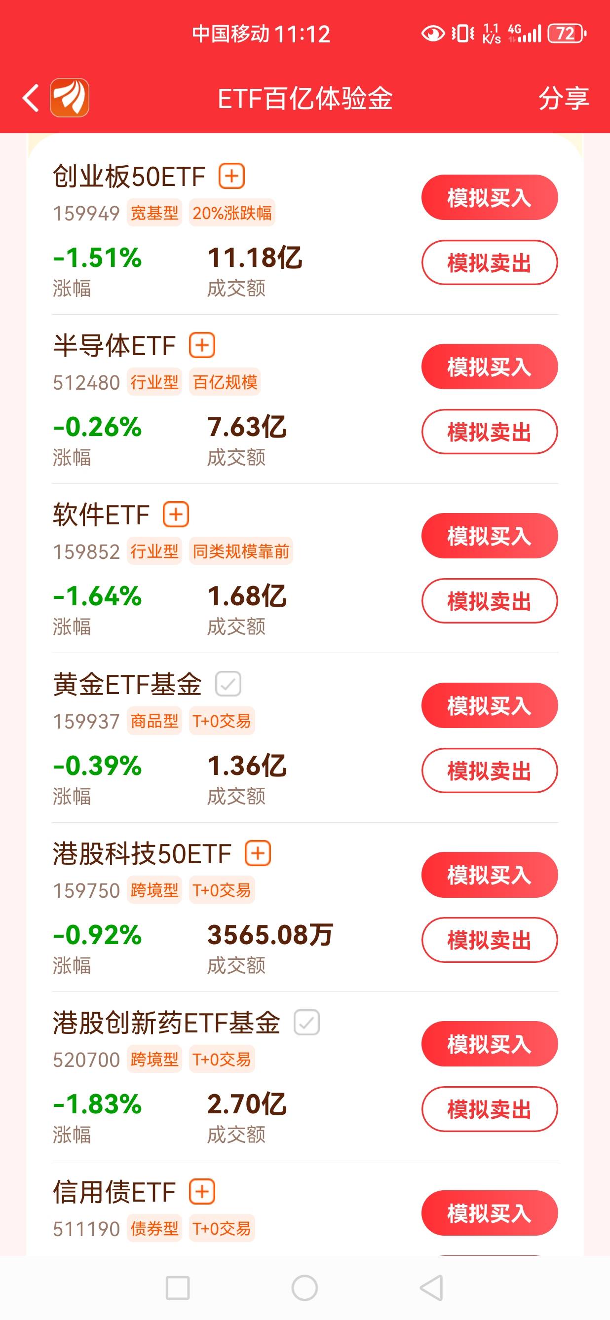 股票告诉我们，哪怕你不买，你也超过了百分之九十的人

50 / 作者:文书思密达 / 