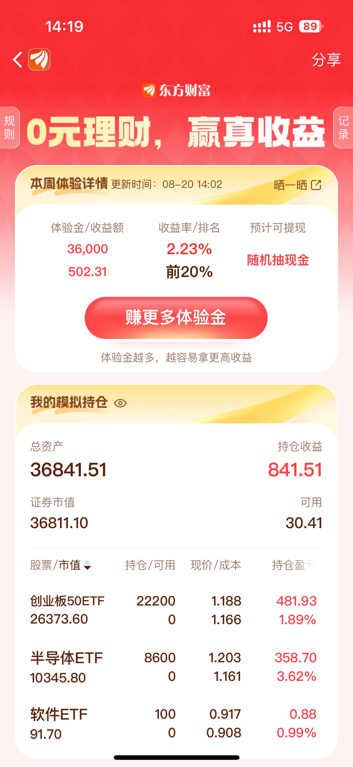 今天买的为什么不让卖啊

54 / 作者:大圆先生 / 