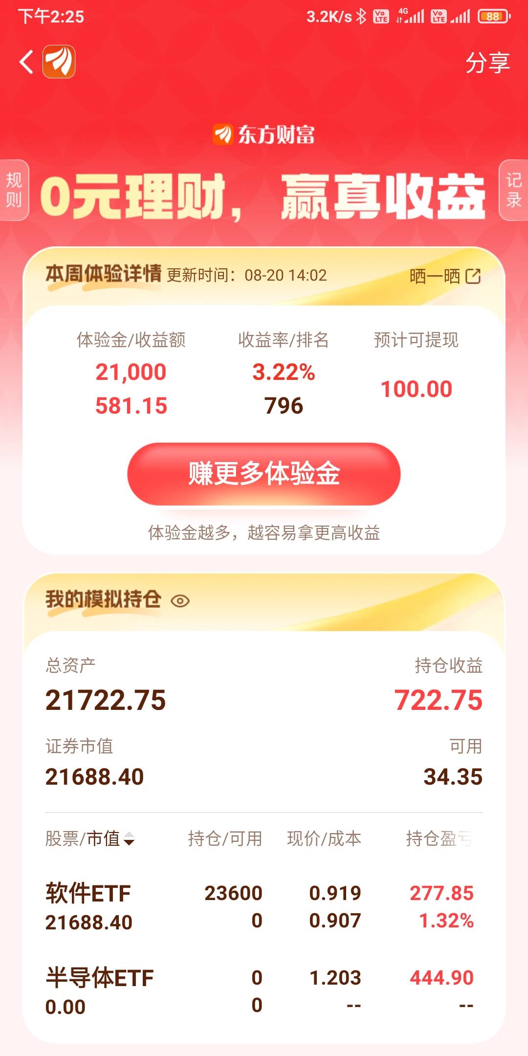 这个看不懂，半导体一直在前20左右，从礼拜一到现在一直在这个徘徊。卖掉买件软件没多19 / 作者:我一个人流浪 / 
