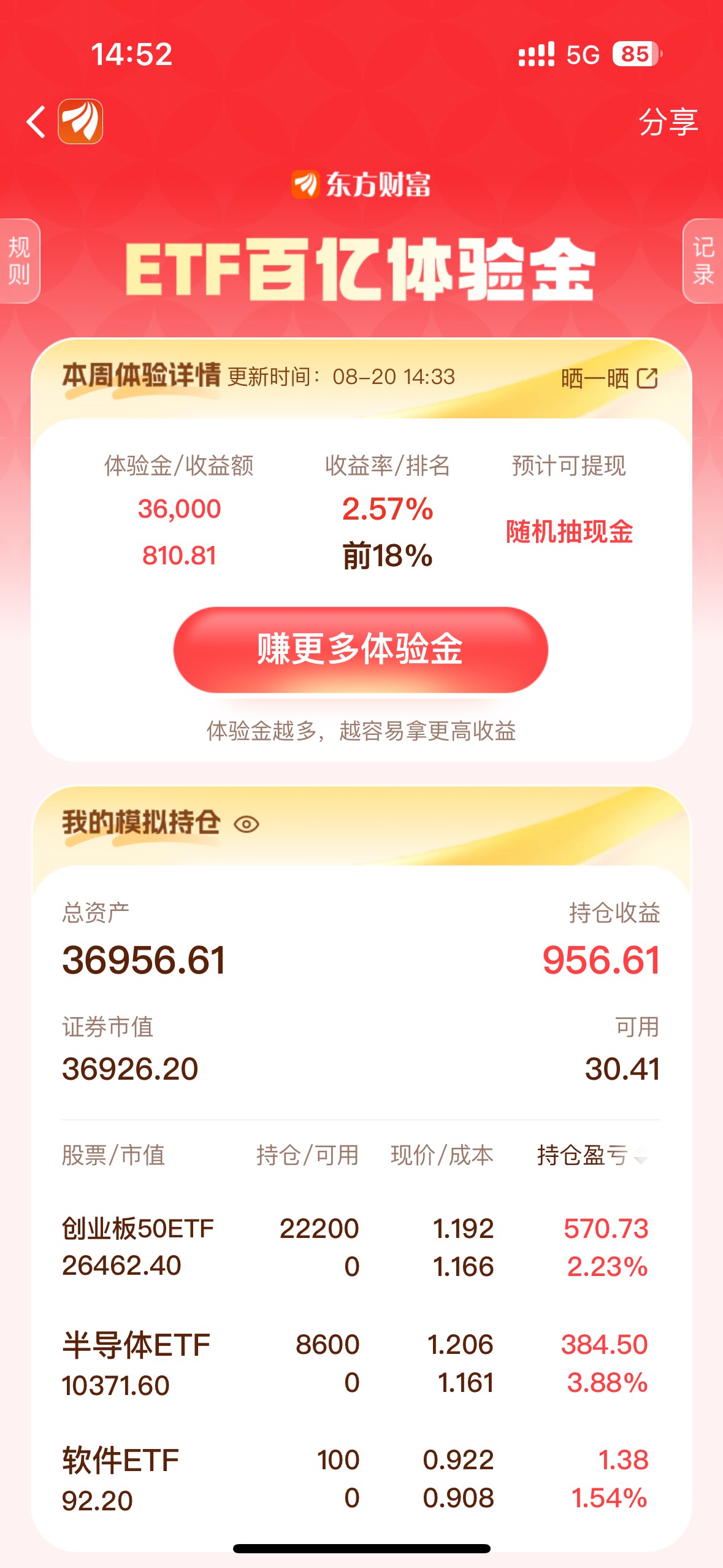 三点停市了是不是就能卖了，还是说必须得等到明天呀

29 / 作者:大圆先生 / 