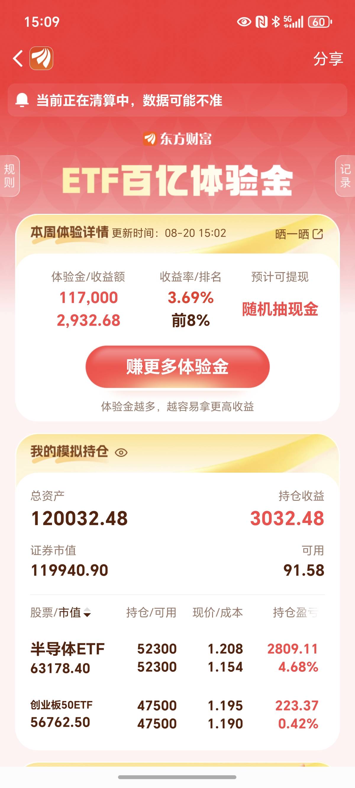 有没有懂得，这个收益率不应该是叠加吗？4.68+0.42=5.1啊？表哥们帮忙看看

12 / 作者:封神之战哇 / 