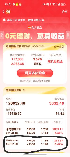 如果给创业板卖了，是不是4.68了？

26 / 作者:封神之战哇 / 