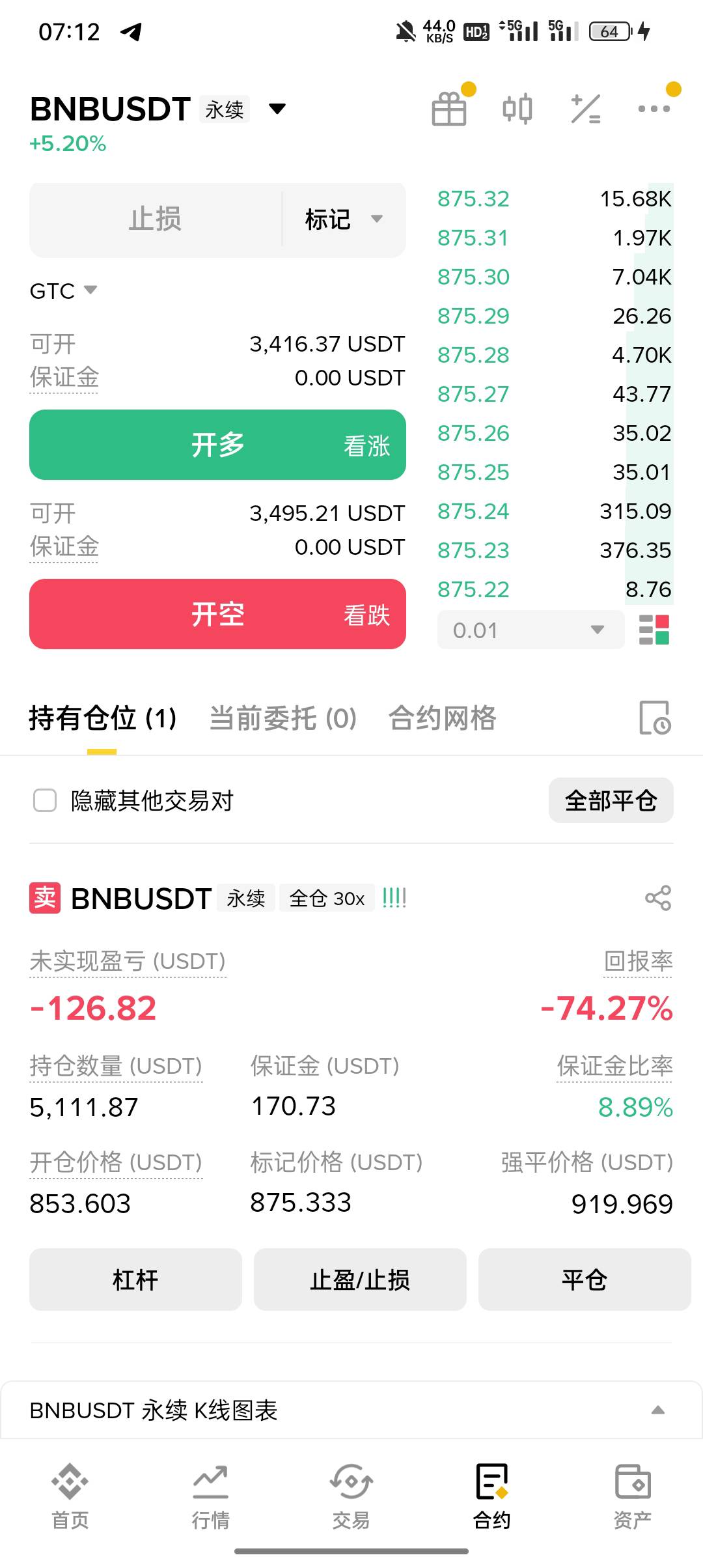 睡觉之前挂了个838的委托空单，854的委托空单，都没想到能成交，一觉醒来真的成交了。9 / 作者:东八区大佬 / 