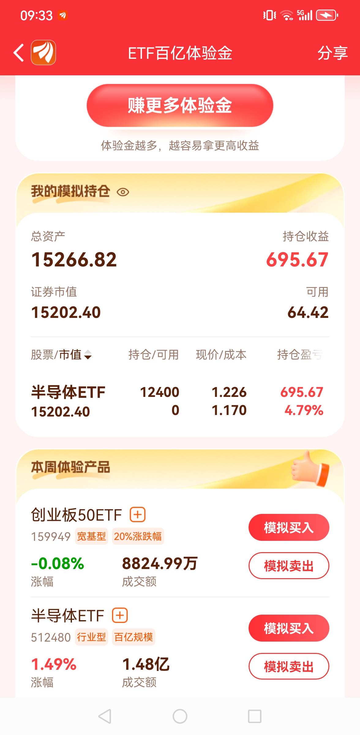 起飞了？？？老哥们

58 / 作者:风雨里起飞 / 