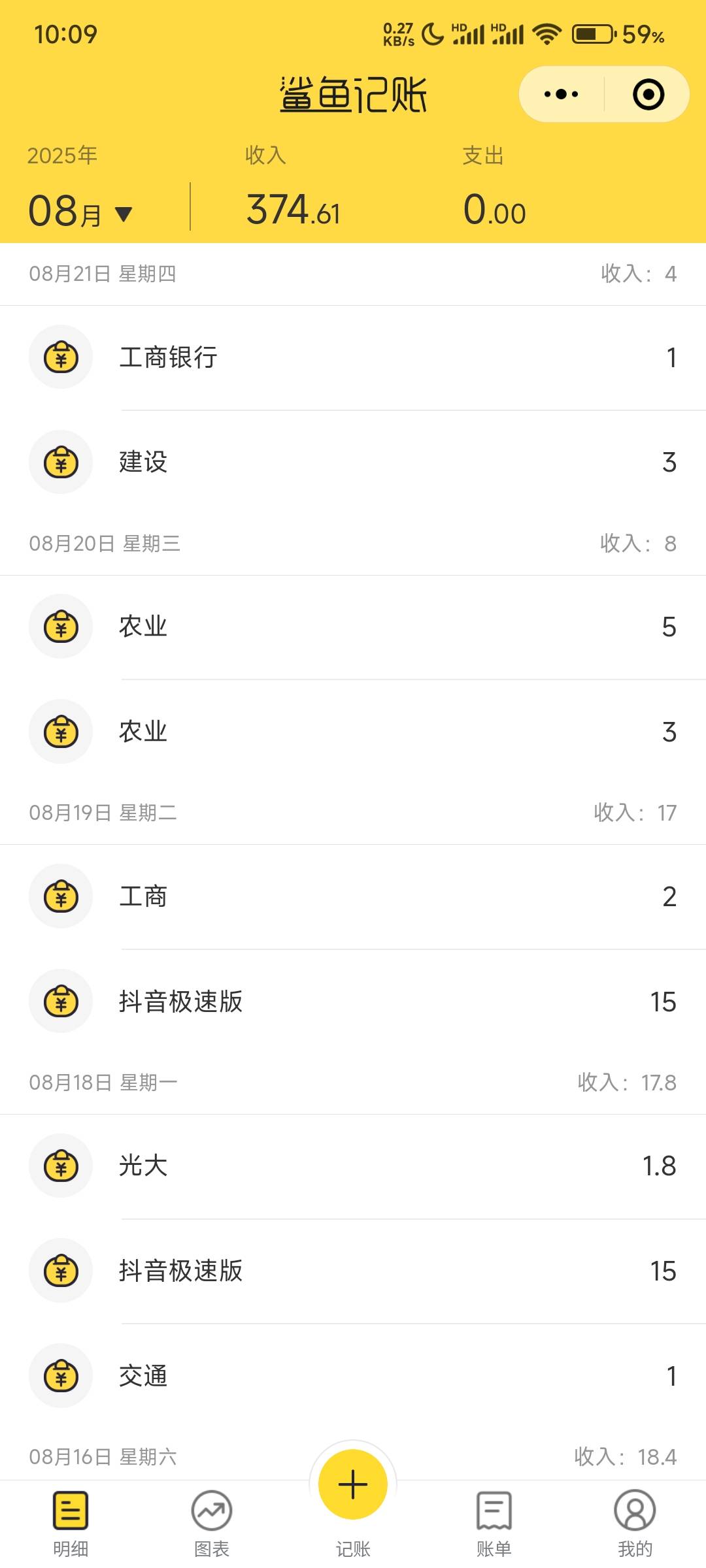 你们这个月申请多少毛

25 / 作者:广东江门联通 / 