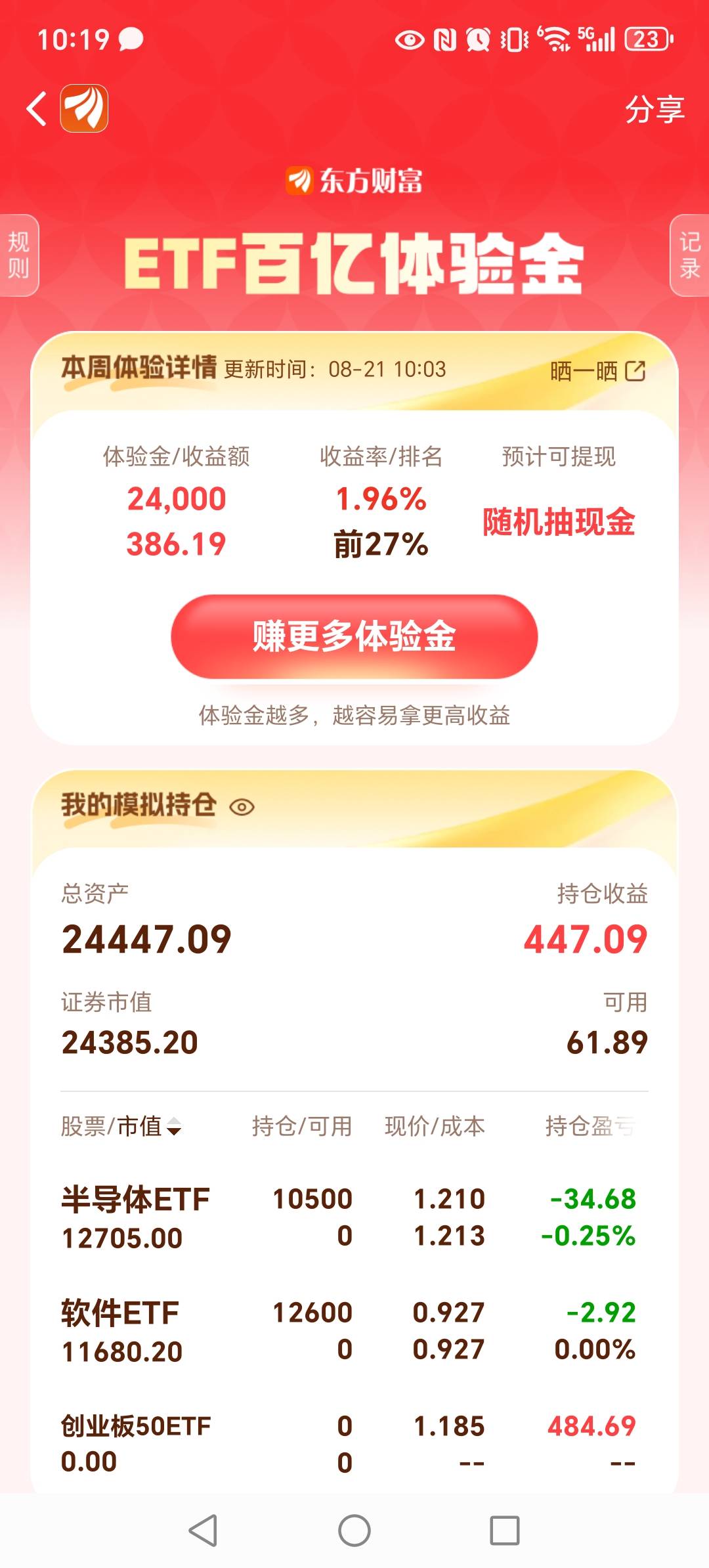 我玩**，不看了，爱咋地咋地，没一百也不至于饿死

75 / 作者:穷的吃不起泡面 / 