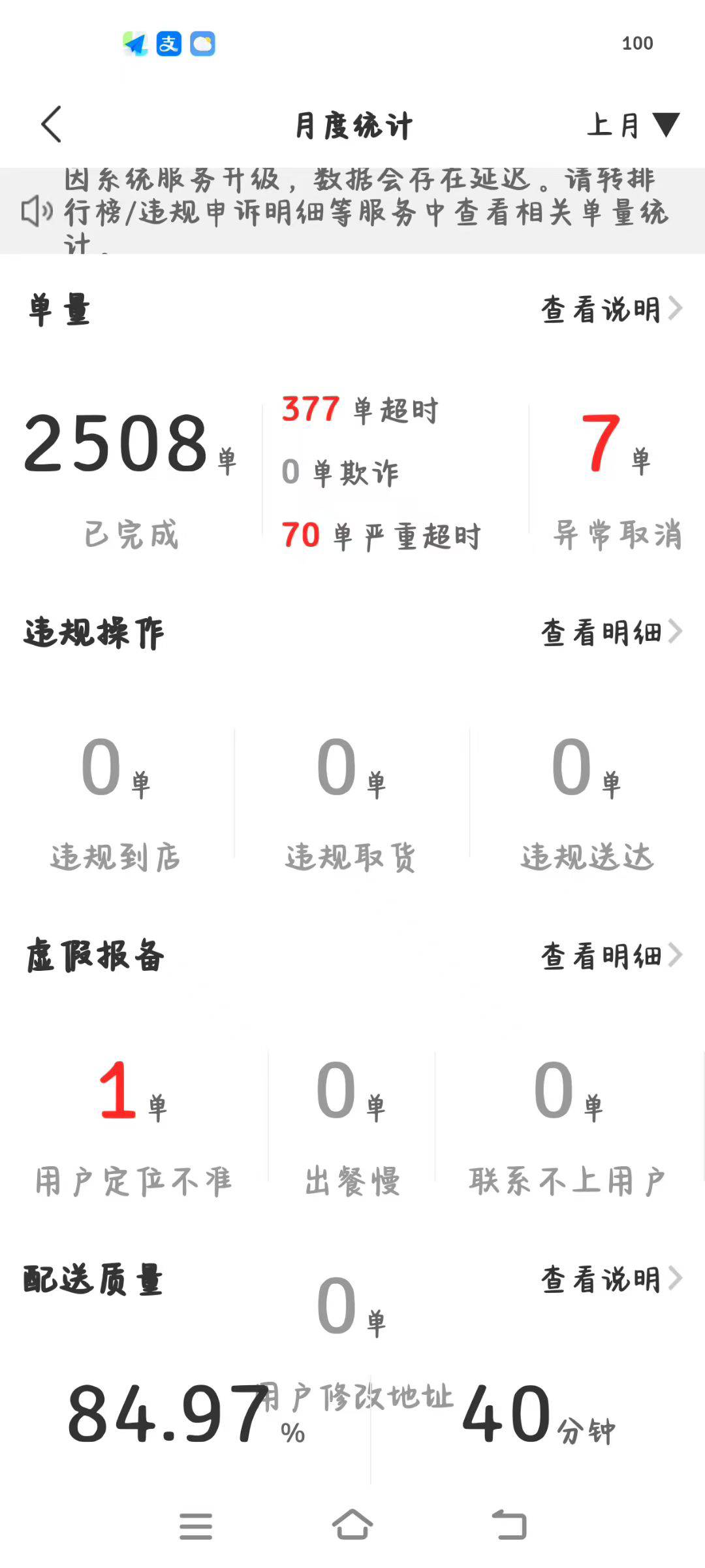 老哥这属于什么水平

45 / 作者:钟意ffds / 