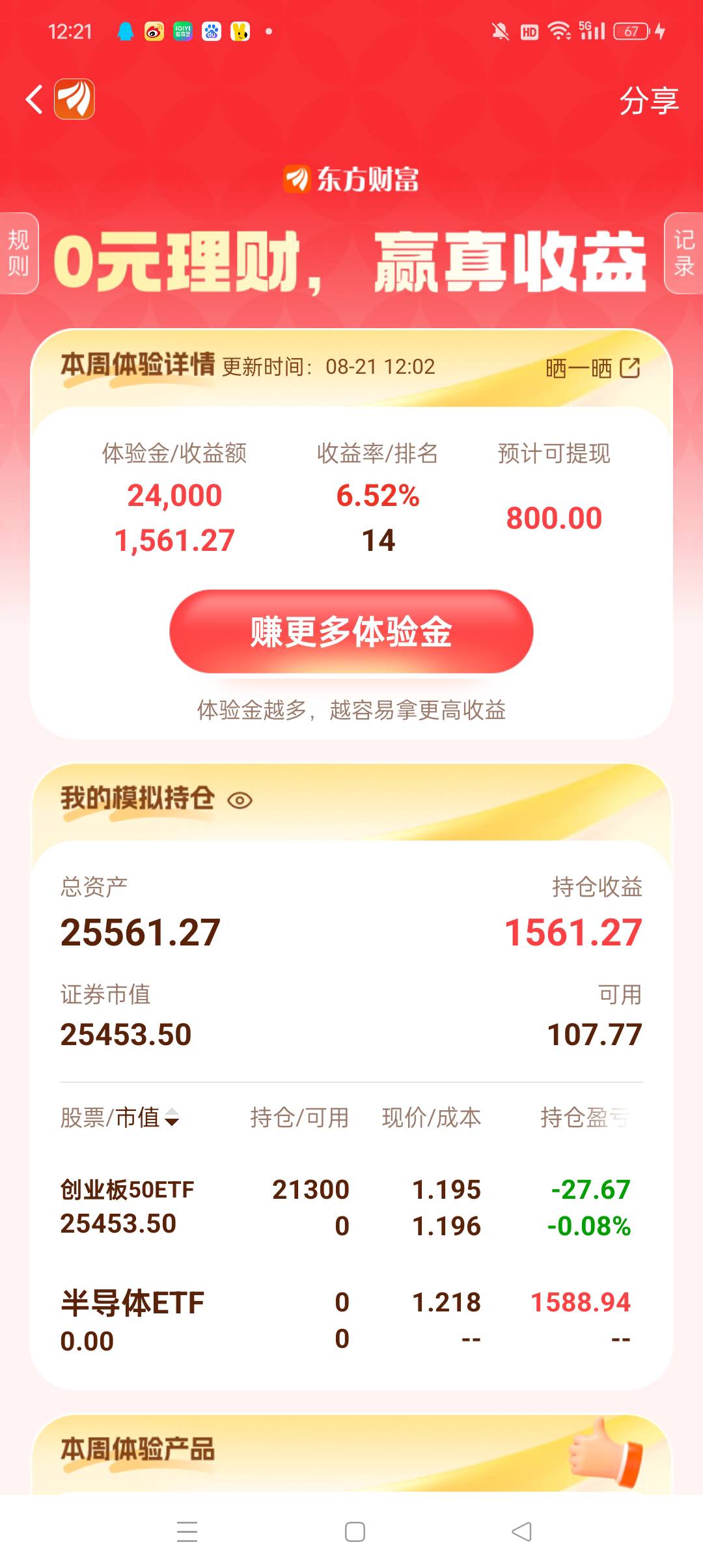 梭哈创业板了，挺住前20

66 / 作者:老哥搞不懂 / 