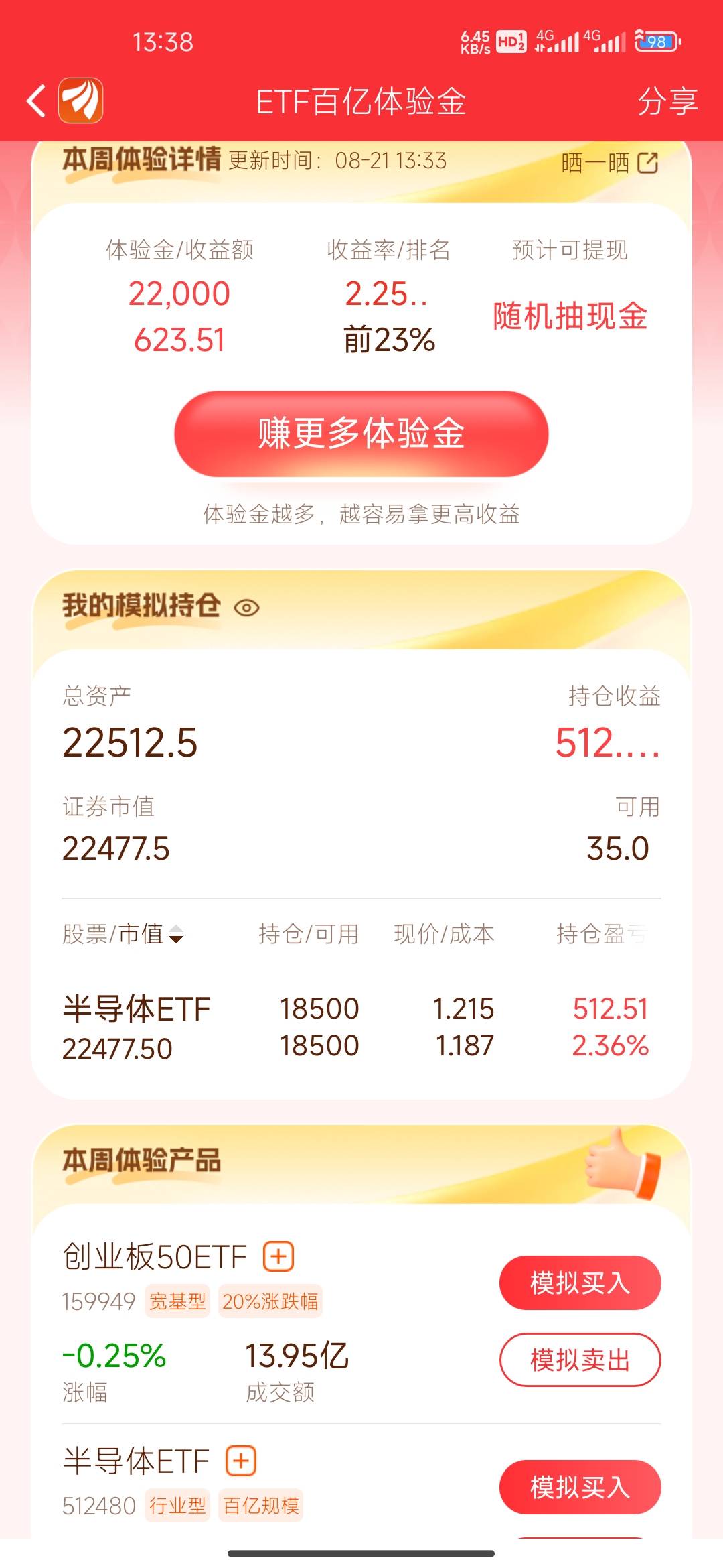 我这么高位买的都没撤场，你们撤什么？

23 / 作者:连理枝 / 