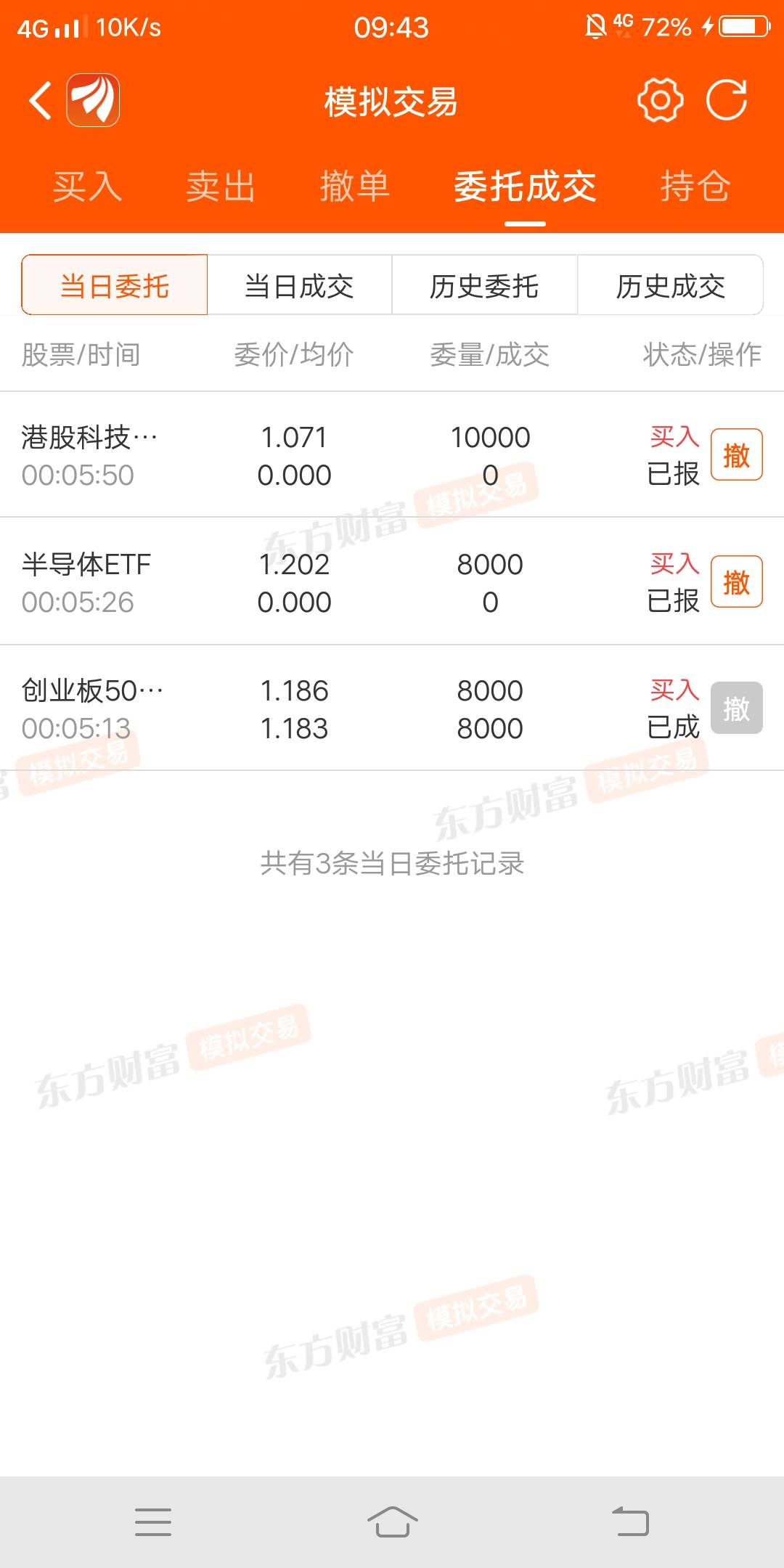 2.6w体验金同时间买的，还有两个没确认，希望能赚点……

69 / 作者:嗯呢喃 / 