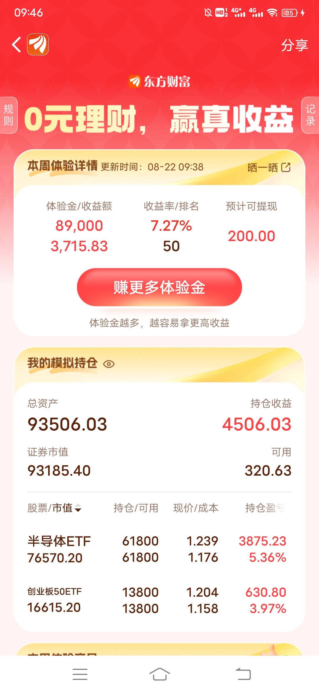 老哥们，抛了稳点还是继续冲票子小白，星期一买了就没动

1 / 作者:日了中子星 / 