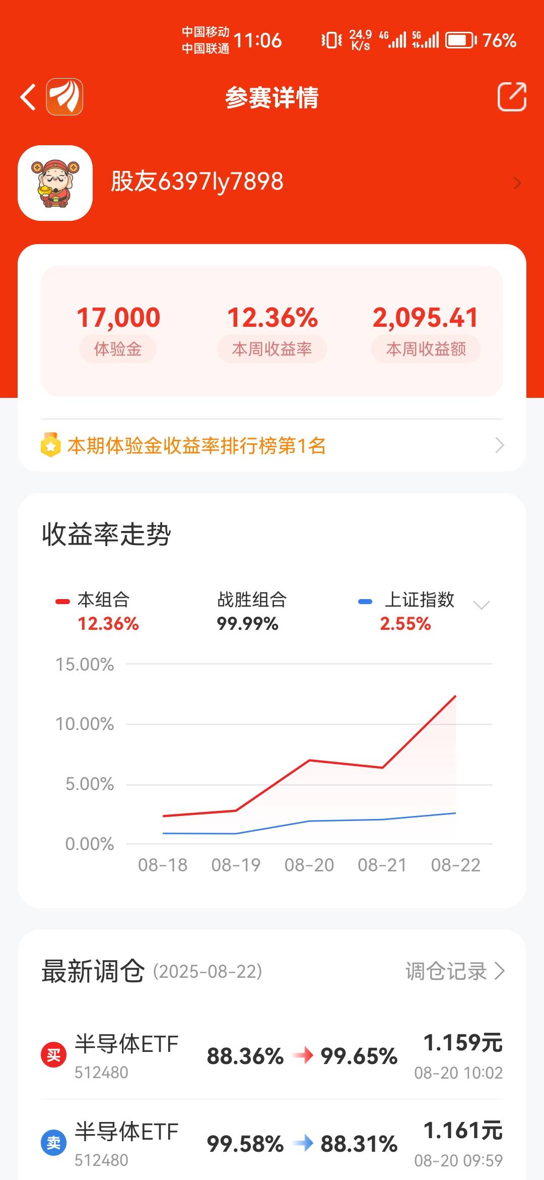 东方这老哥得哭死，2000大毛注销没了，可能之前跌的太猛觉得没希望了

26 / 作者:天降福星欧皇至尊 / 