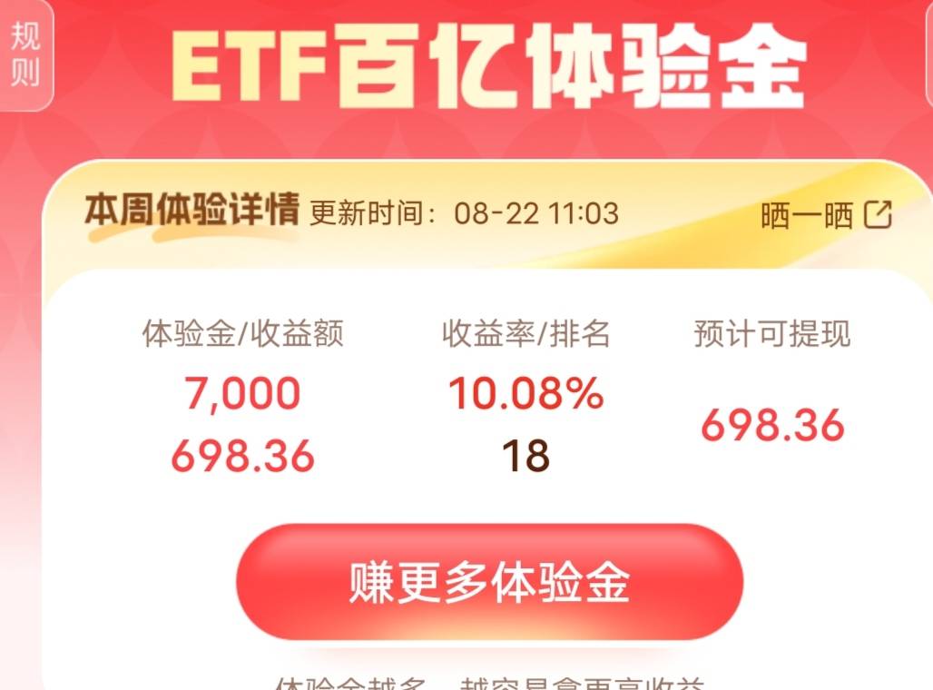 搞毛线，第一名才698。。。。。。

88 / 作者:无忧无虑~ / 