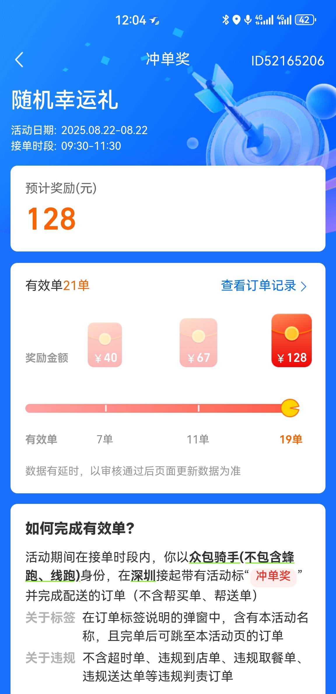 午高峰拿下，一共250左右

21 / 作者:北洋猛虎 / 