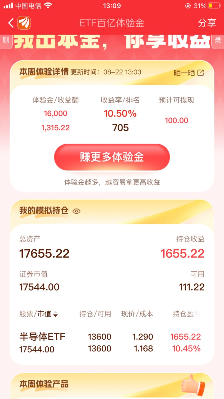 一开盘600多名掉到700了

92 / 作者:扛着微笑 / 