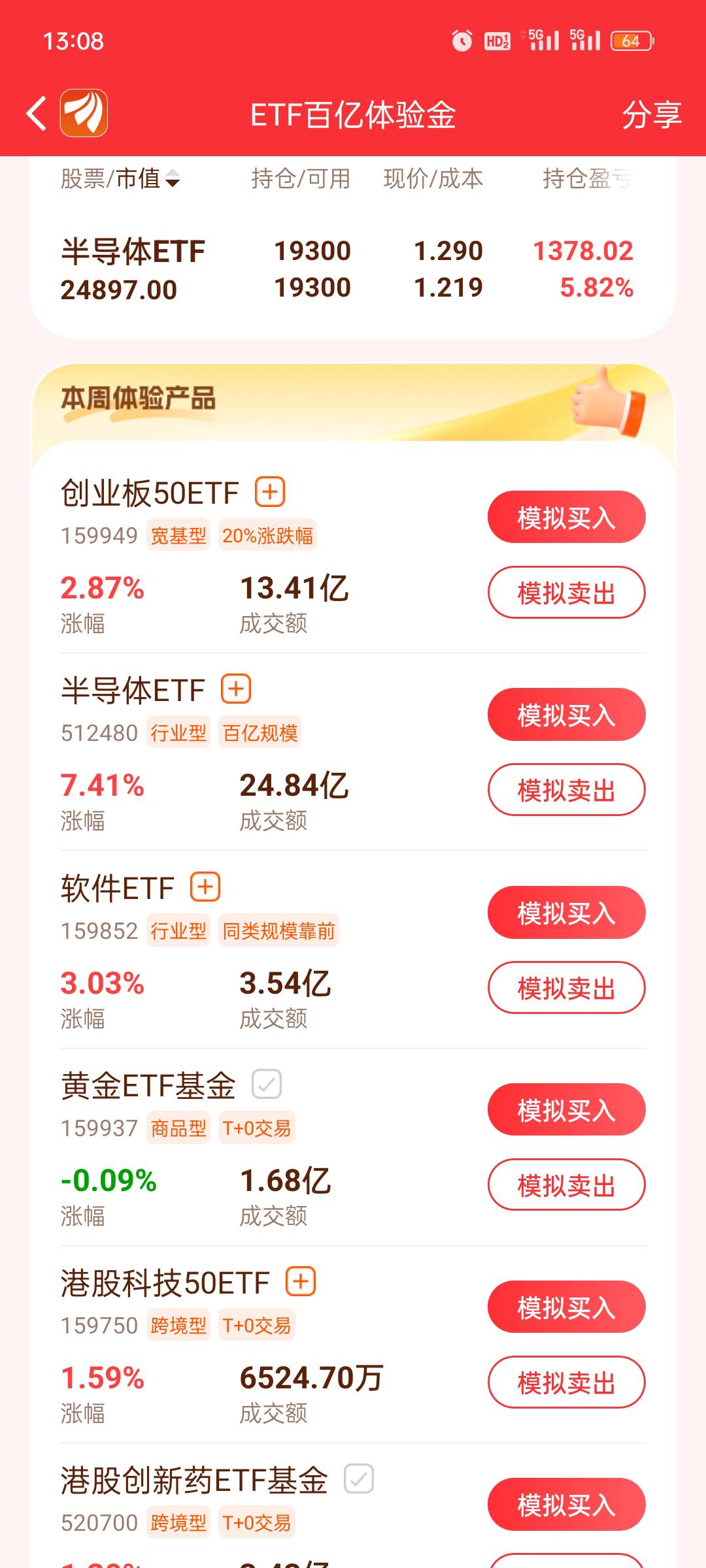 半岛杀疯了

34 / 作者:真的卡毛了 / 
