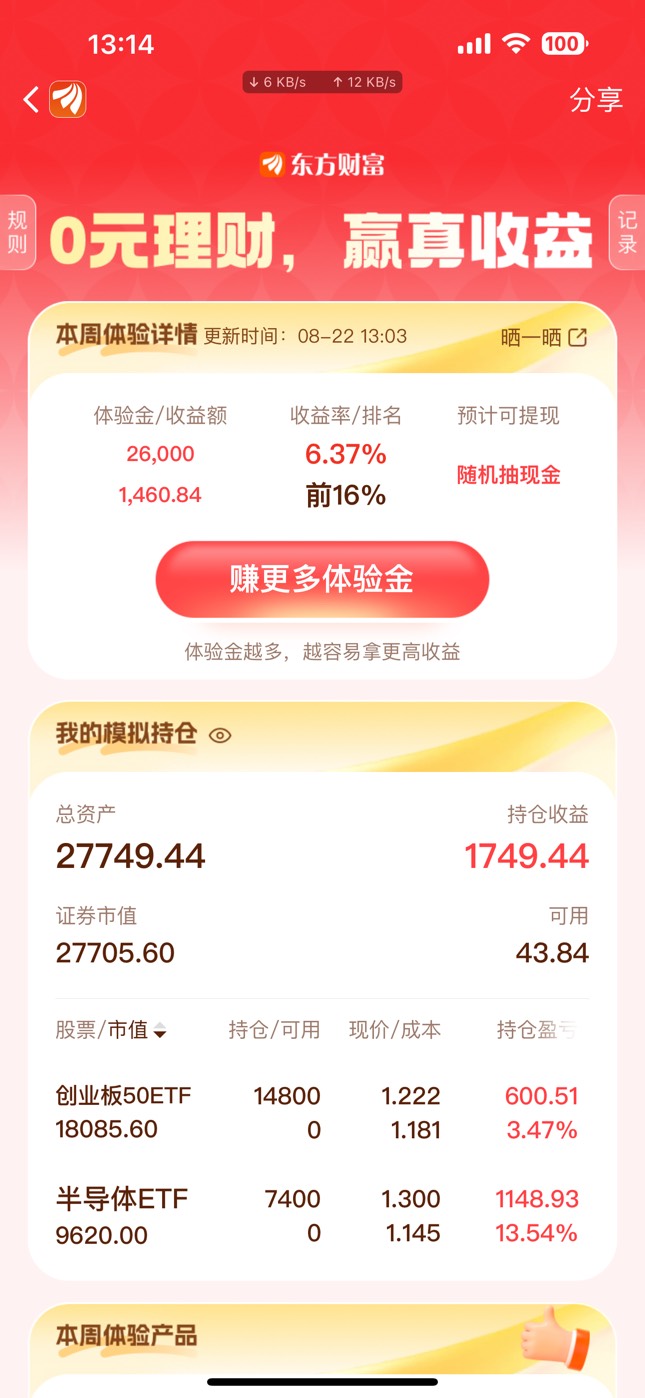 果然没有炒股天赋，前两天如果是梭哈半导体不是分开买，哥们现在就是第一了

39 / 作者:憨厚老实男 / 