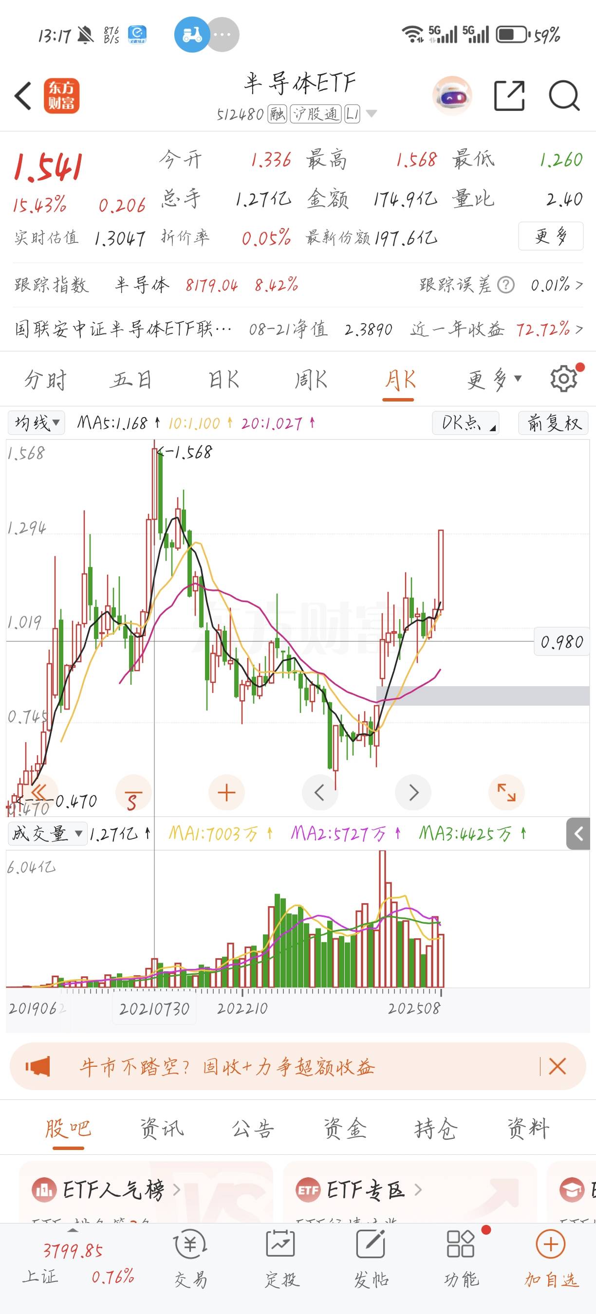 老哥们真玄学 一进场别人四年前高位买的都要解T了

59 / 作者:天月是条狗 / 