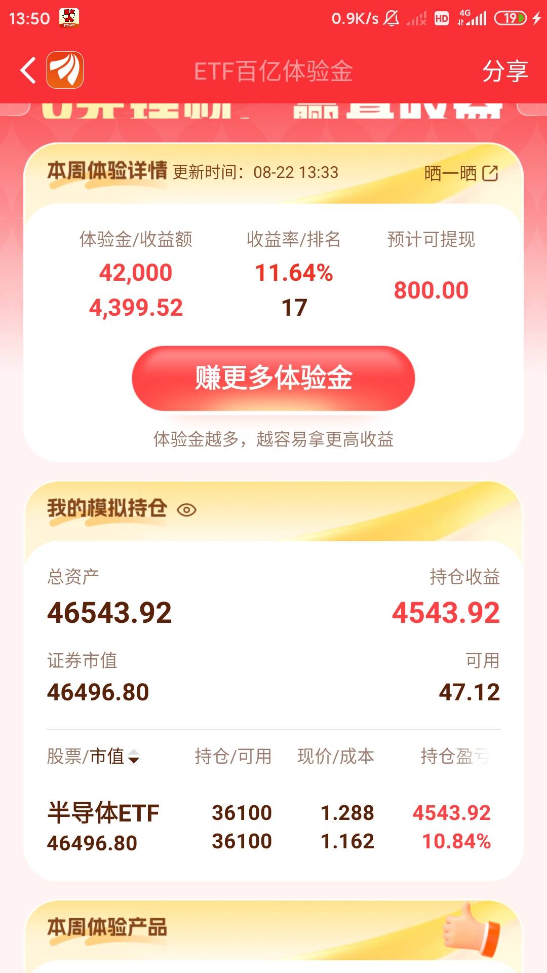 我真的是大腿拍断，周一早上梭哈半导体，昨天全抛了
90 / 作者:归怨慢 / 