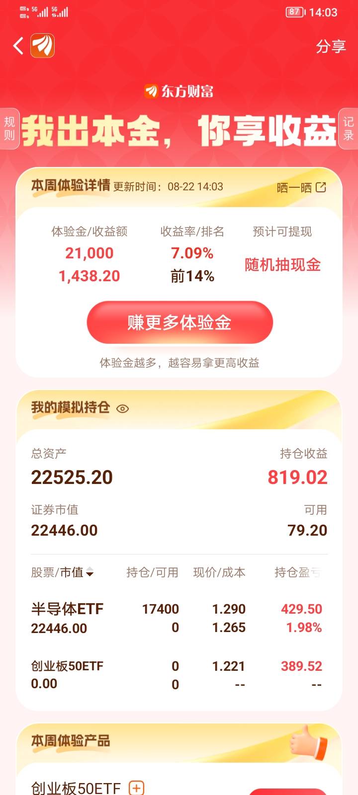 可以了，一觉醒来白嫖1400

48 / 作者:海纳小川 / 
