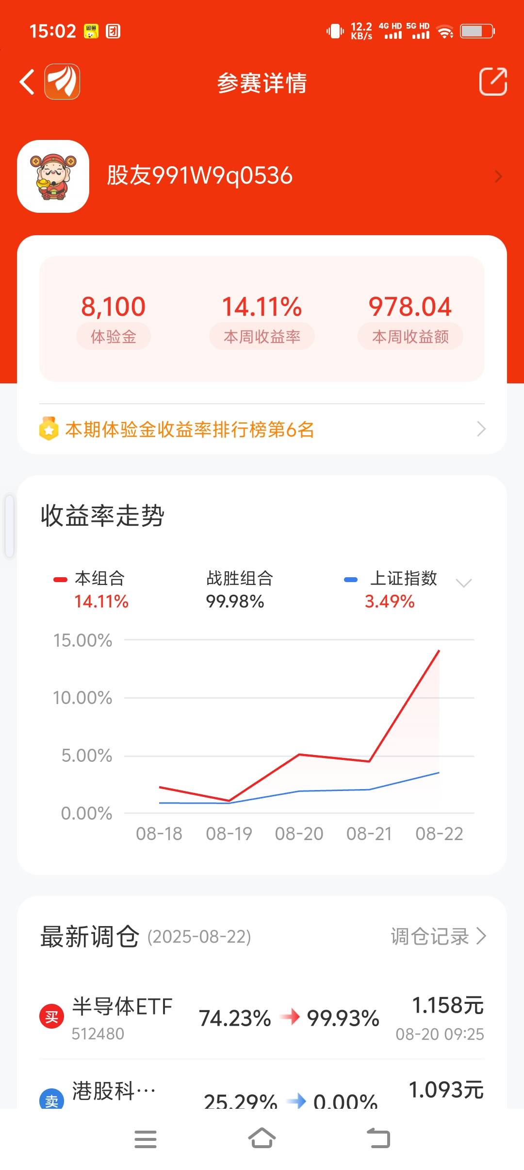第一那个注销不算的话就前三了 可惜了 早上第三


63 / 作者:黑暗骑士六鳌 / 