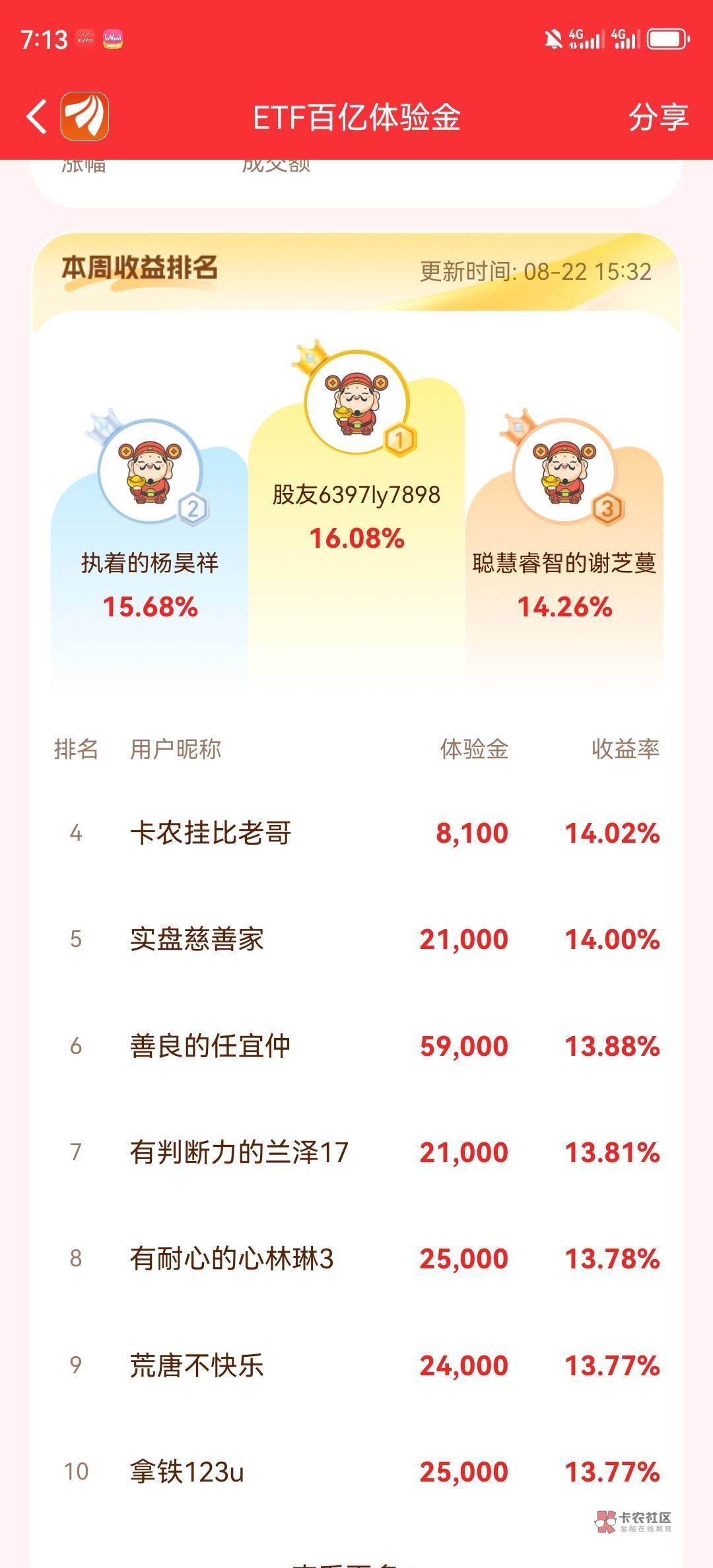 实盘不是那个lj频道吗？  

49 / 作者:被四轮定位的金牌扶手 / 