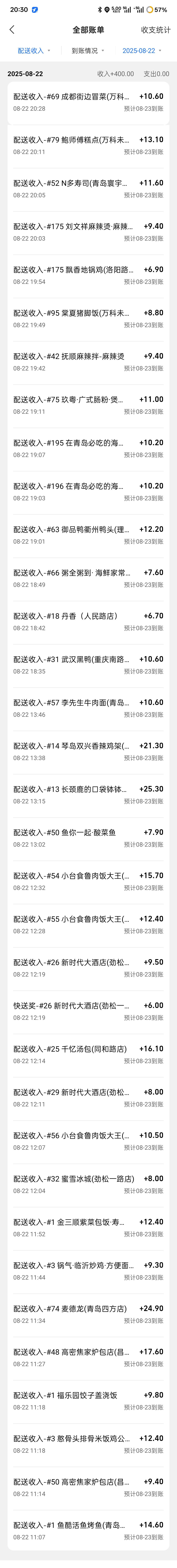 一天结束了今天就五个半小时就500了中午三个小时晚上2个半小时



96 / 作者:时间就是就睡觉 / 