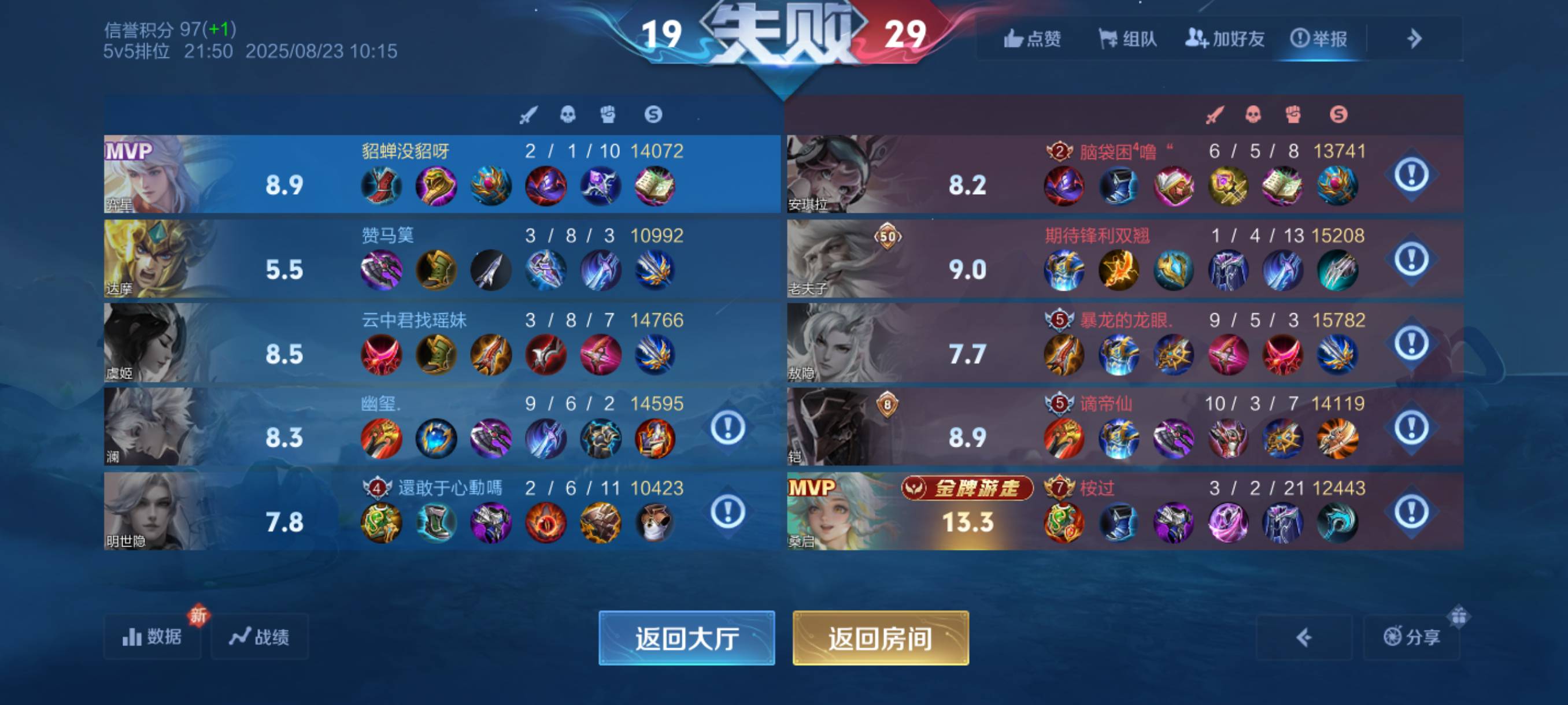 赢一把输一把，持续半个多月了，卡40星不动了

61 / 作者:取个啥啊 / 