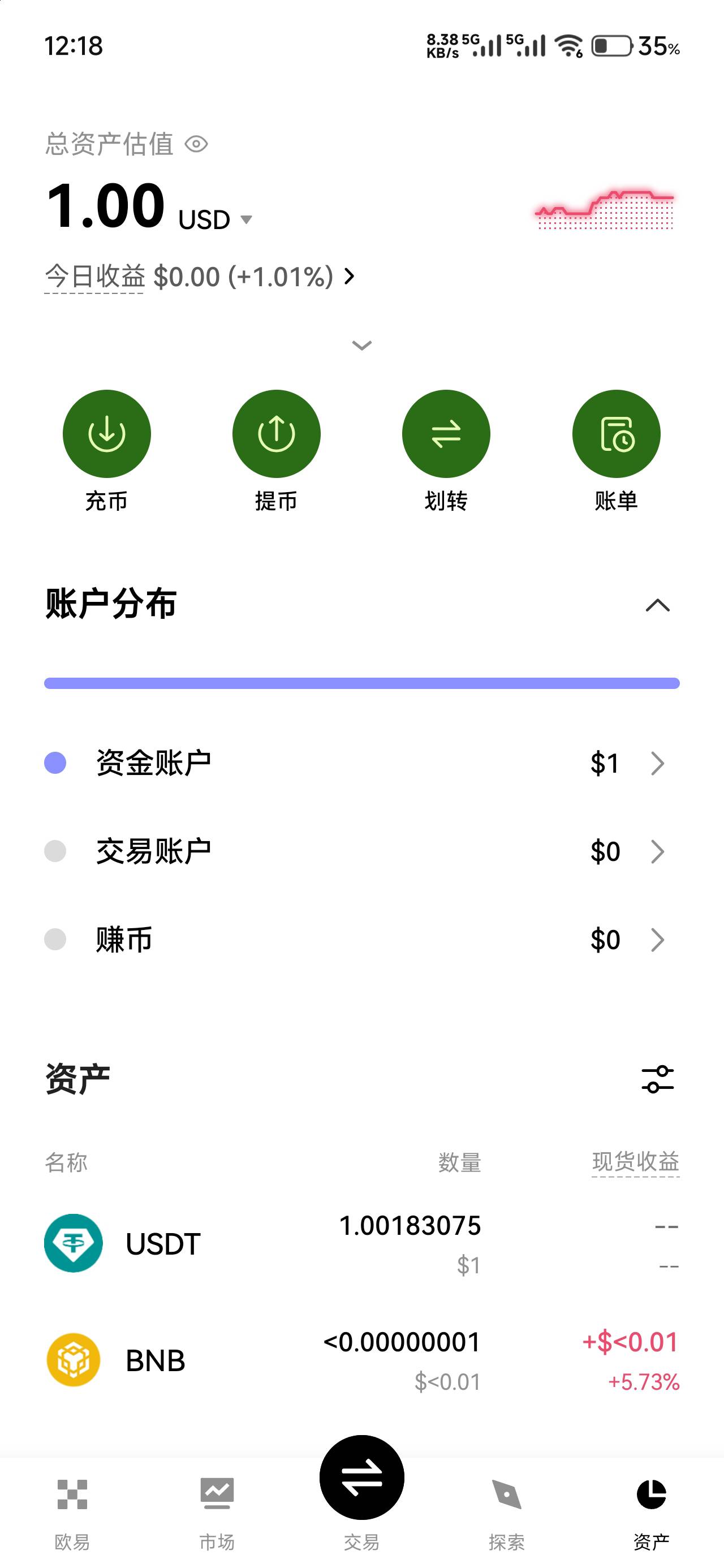 5出有要吗

38 / 作者:仲阳未眠 / 